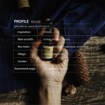 Rouge Diffuser Oil, Ambroxan Molecule-Based Scent, Saffron, Jasmine, Cedarwood Essential Oils Blend sesneslabsBuy Supplements Australia