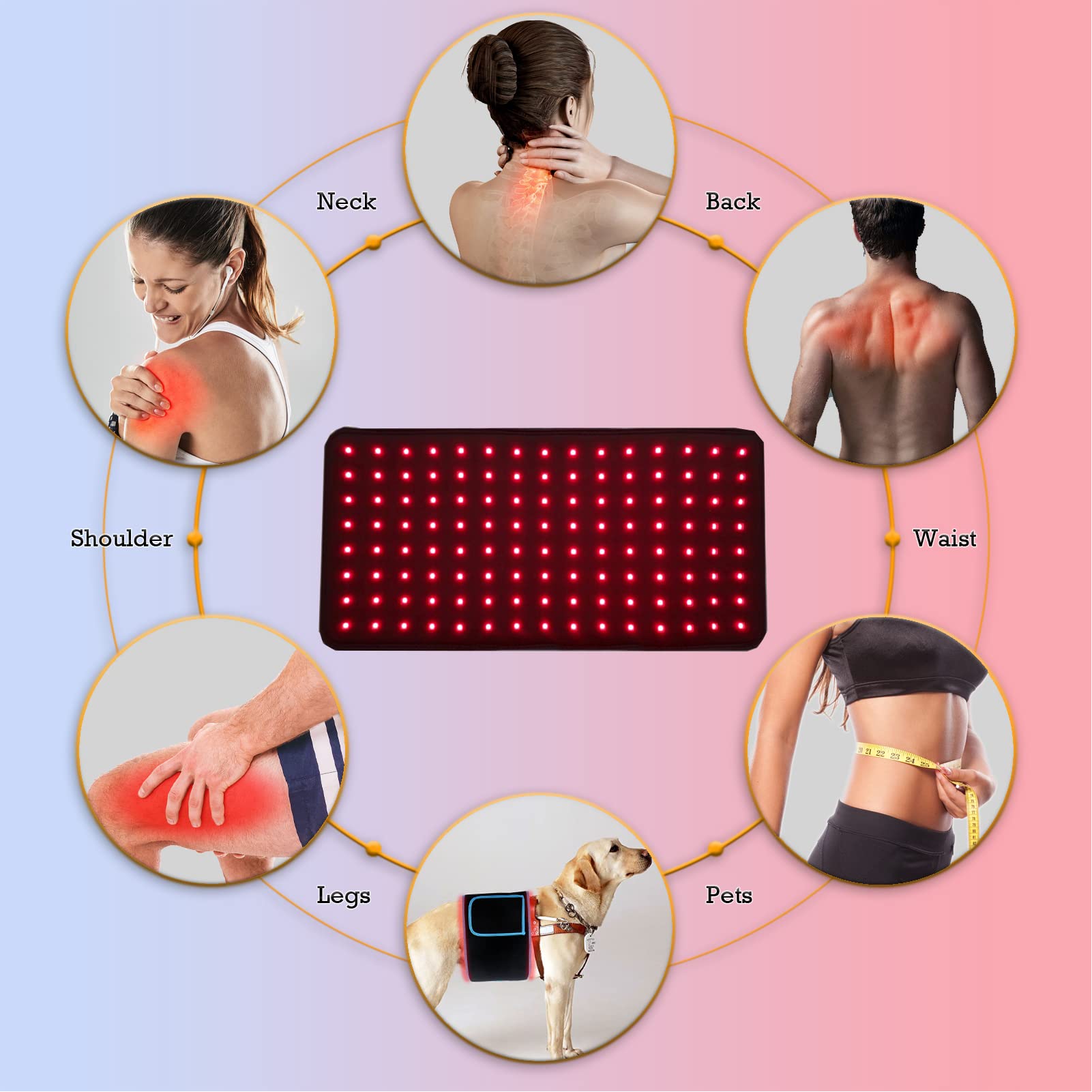 Naviocean Red Light Therapy Belt Device for Body Pain Waist, Infrared Wearable Pad Deep Therapy Wrap NavioceanBuy Supplements Australia