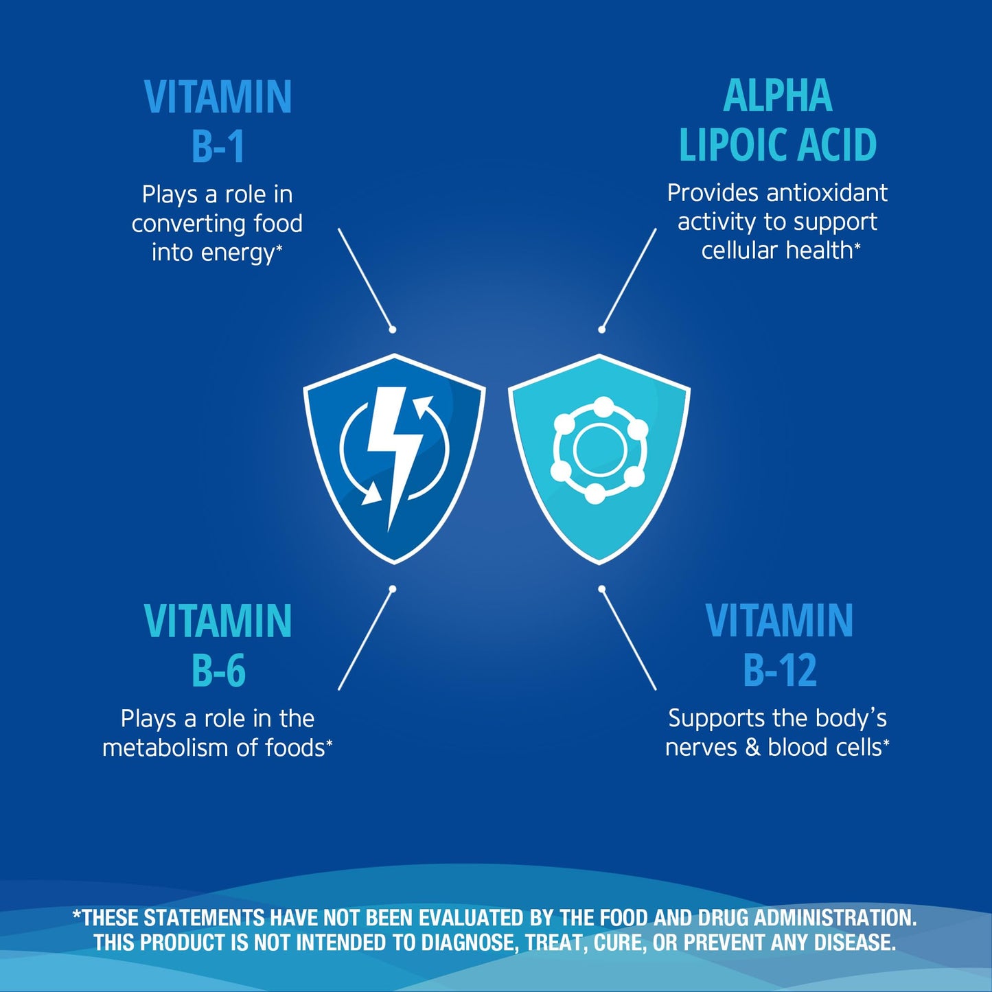 21st Century Nerve Health Tablets (30 Count), Alpha Lipoic Acid 300mg, B1, B6, & B12 Vitamins for Nerve Function Support, Antioxidant ALA Supplement, Gluten Free. Non-GMO, & Vegan 21st CenturyBuy Supplements Australia