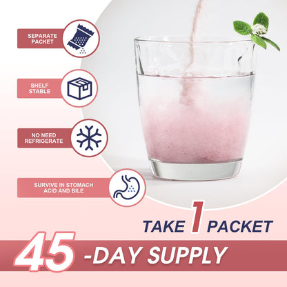 Probiotics-for-Women Prebiotics-and-Probiotics-Powder, 100-Billion-CFUs 45-Day-Supply NATURE TARGETBuy Supplements Australia