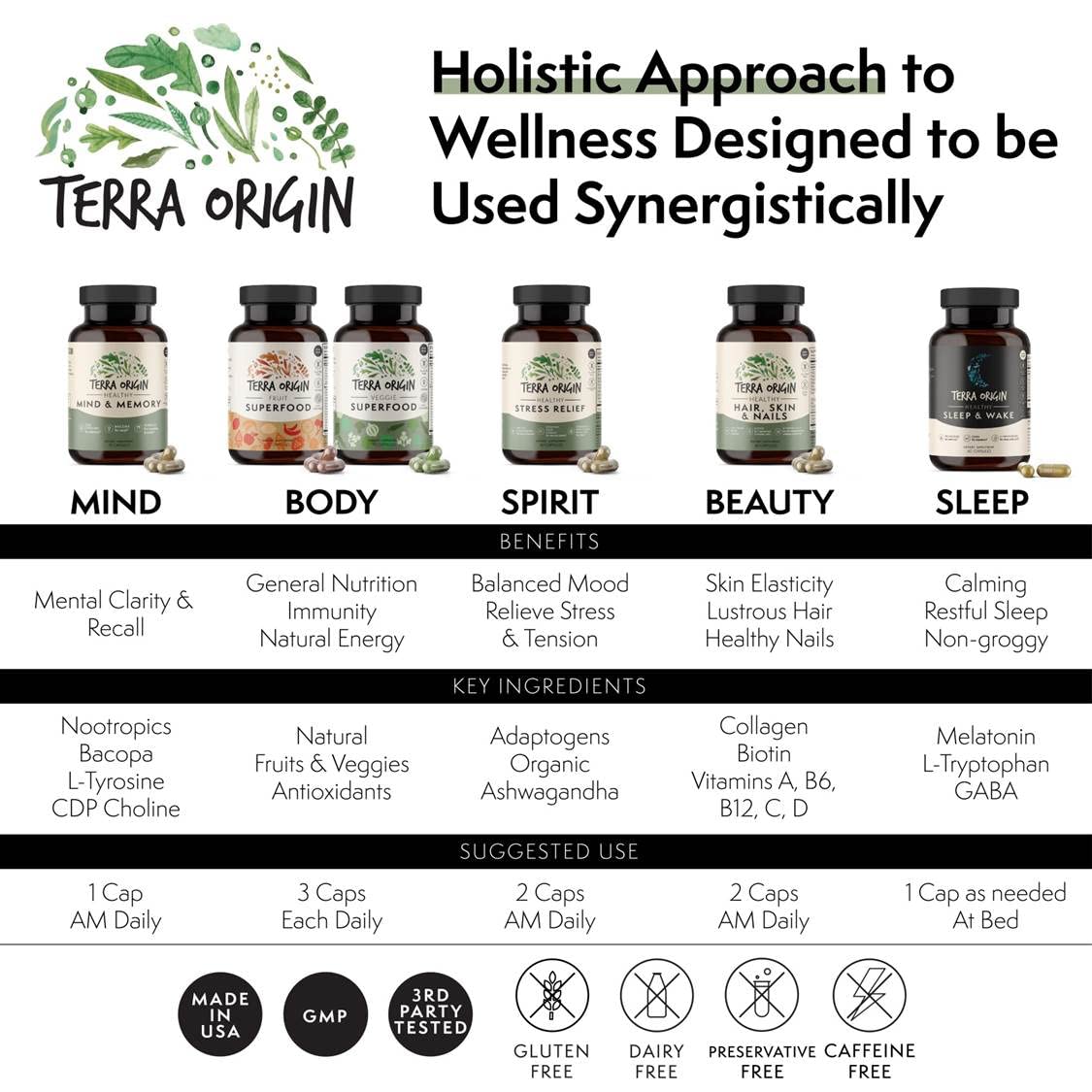 TERRA ORIGIN Healthy Hair, Skin and Nails Supplement | Collagen, Biotin, Horsetail & B-Complex | Supports Hair Strength, Skin Elasticity & Nail Growth | Vitamins for Women and Men | 60 Capsules TERRA ORIGINBuy Supplements Australia