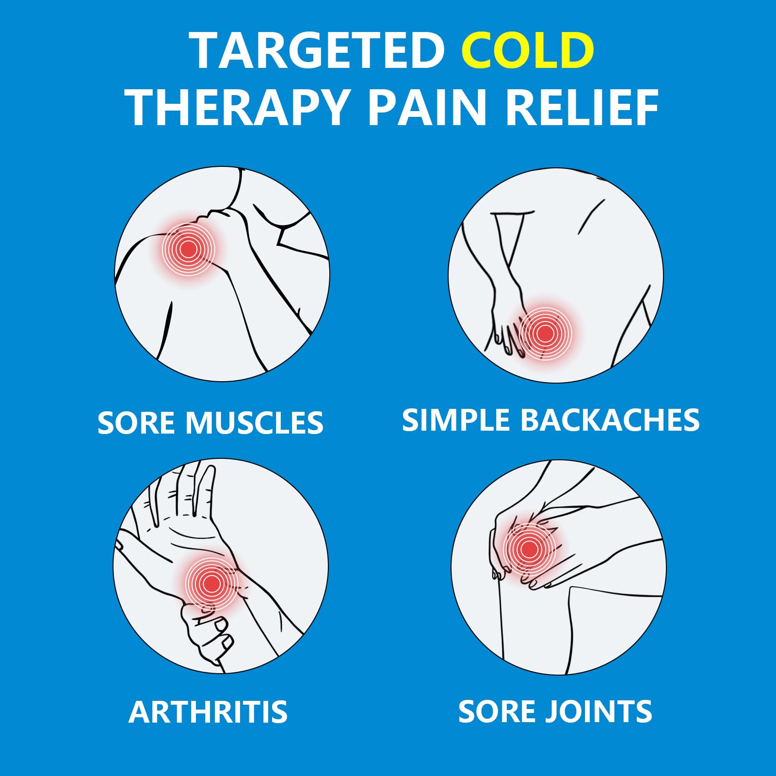 Medhome Pain Relief Roll On, Travel Size Pain Reliever, for Knee, Neck, Hip, Joint, Shoulder, Arthritis Pain Reliever, Fast Acting & Long Lasting Formula, Roll On Menthol Gel 2.5 oz (Pack of 1) MedhomeBuy Supplements Australia