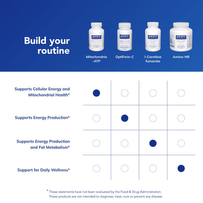 Pure Encapsulations Mitochondria-ATP - Mitochondrial Support - ATP Production Aid* - with Vitamin C, Vitamin E & Thiamin - Antioxidant Support - 120 Capsules Pure EncapsulationsBuy Supplements Australia