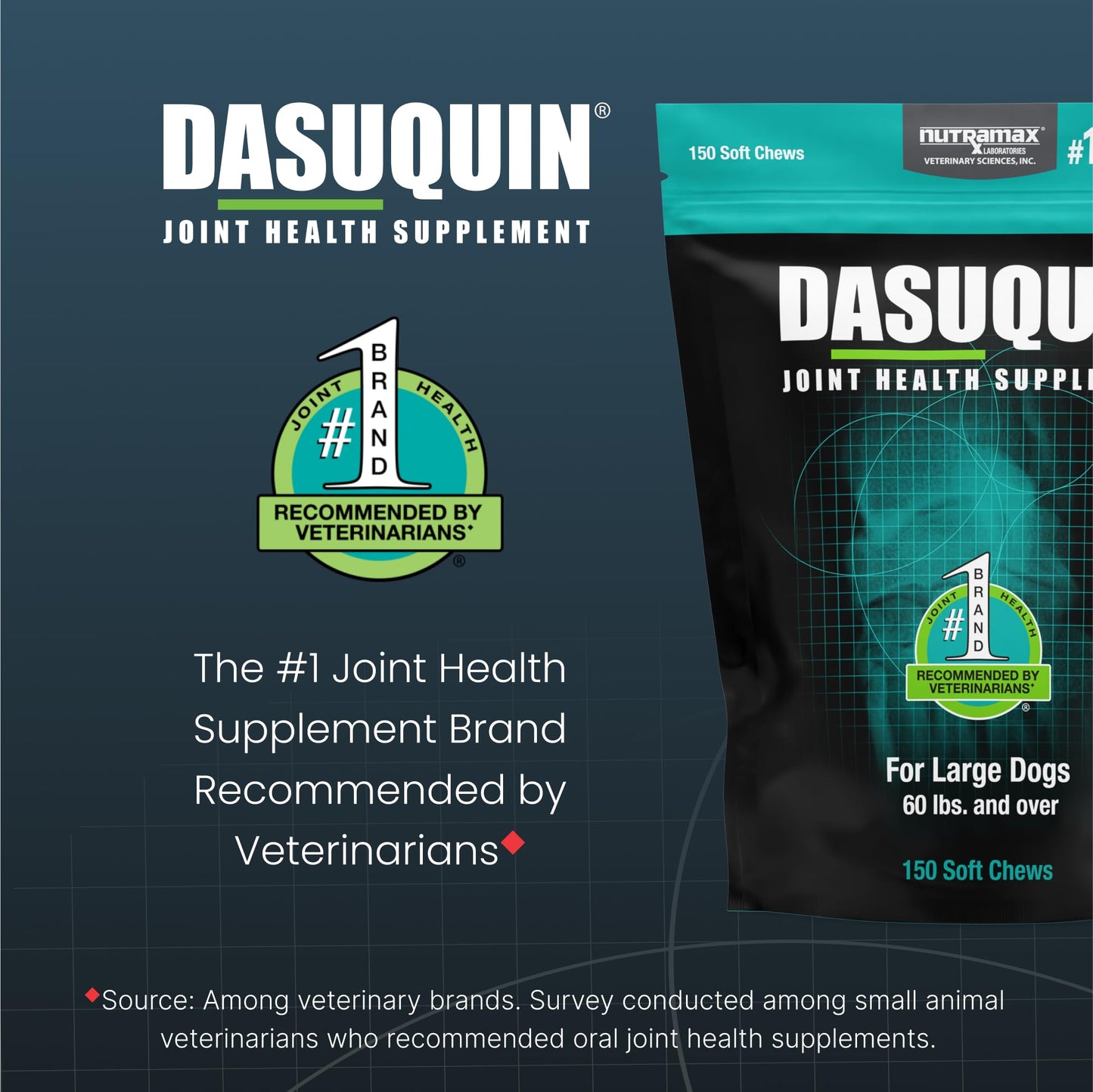 Nutramax Dasuquin for Large Dogs, Joint Health Supplement, Contains Glucosamine for Dogs, Plus Chondroitin, ASU and More, Supports Healthy Joints, Soft Chews, 150 Count Nutramax LaboratoriesBuy Supplements Australia