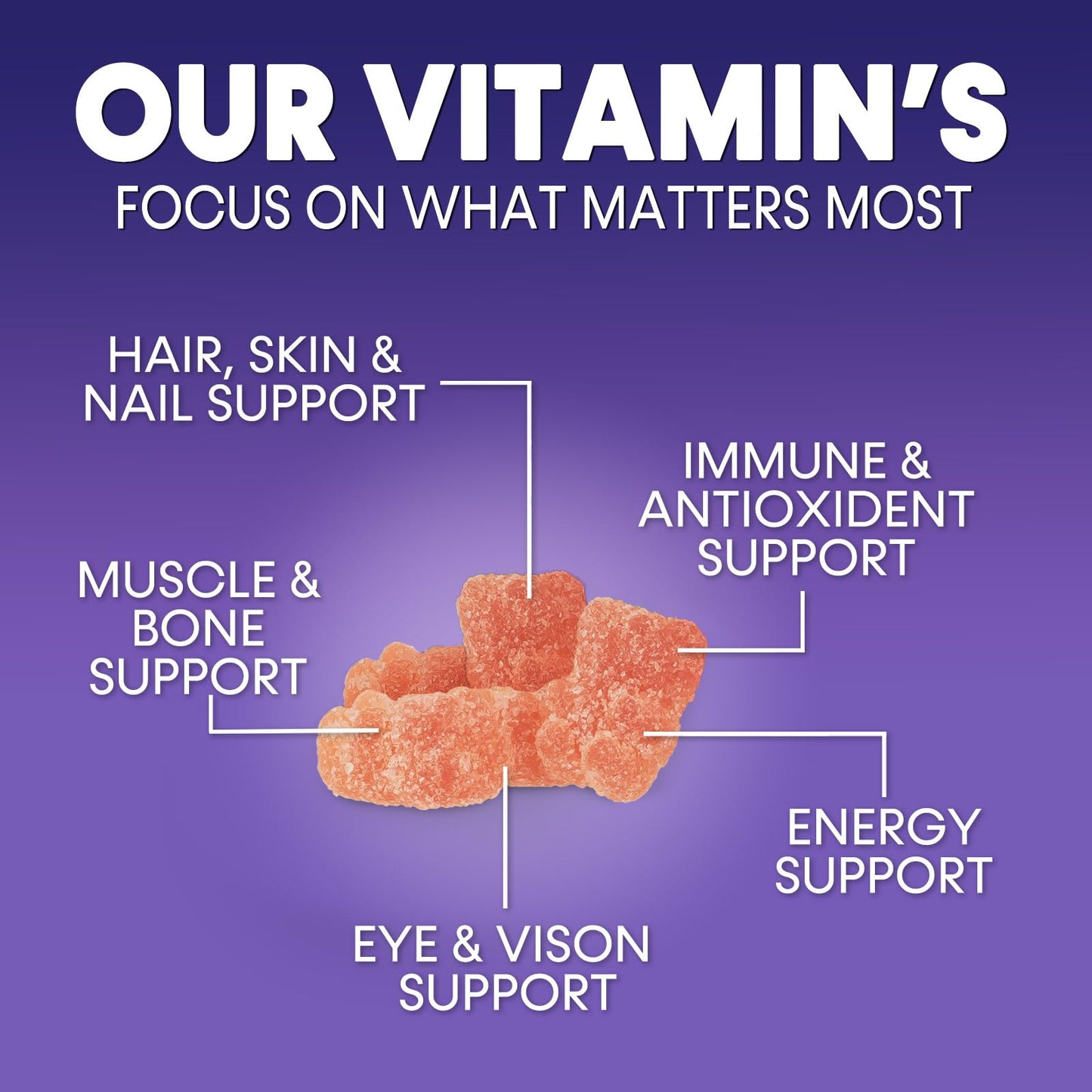 Multivitamin Gummies for Adults - Daily Adult Multivitamins Gummy with Vitamins A, C, D, B12 for Women & Men Nature's NutritionBuy Supplements Australia