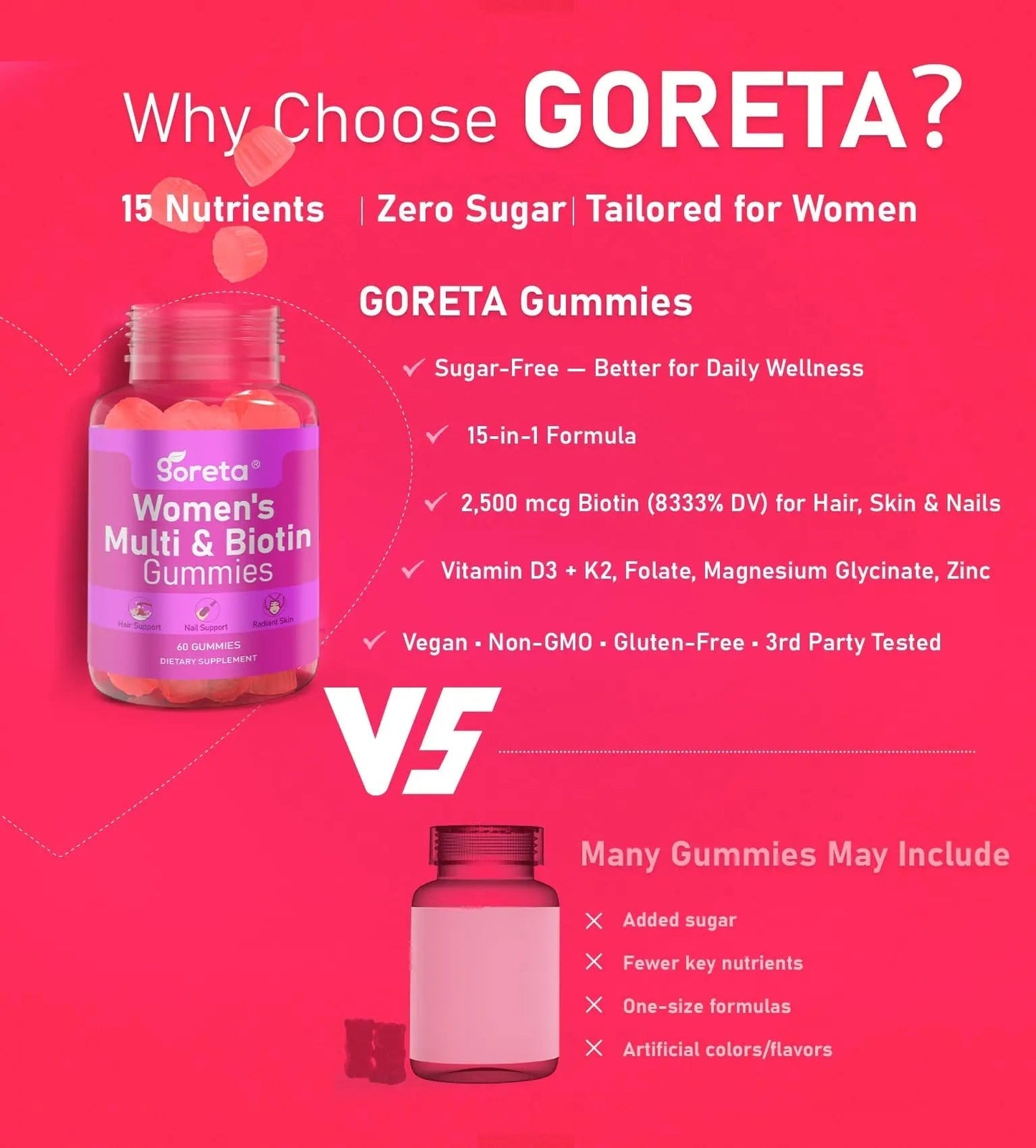 Goreta Women’s Multivitamin Gummies with Biotin 2,500 mcg – 15 Key Nutrients, Sugar-Free Mixed Berry, Pectin-Based, 60 Count GoretaBuy Supplements Australia