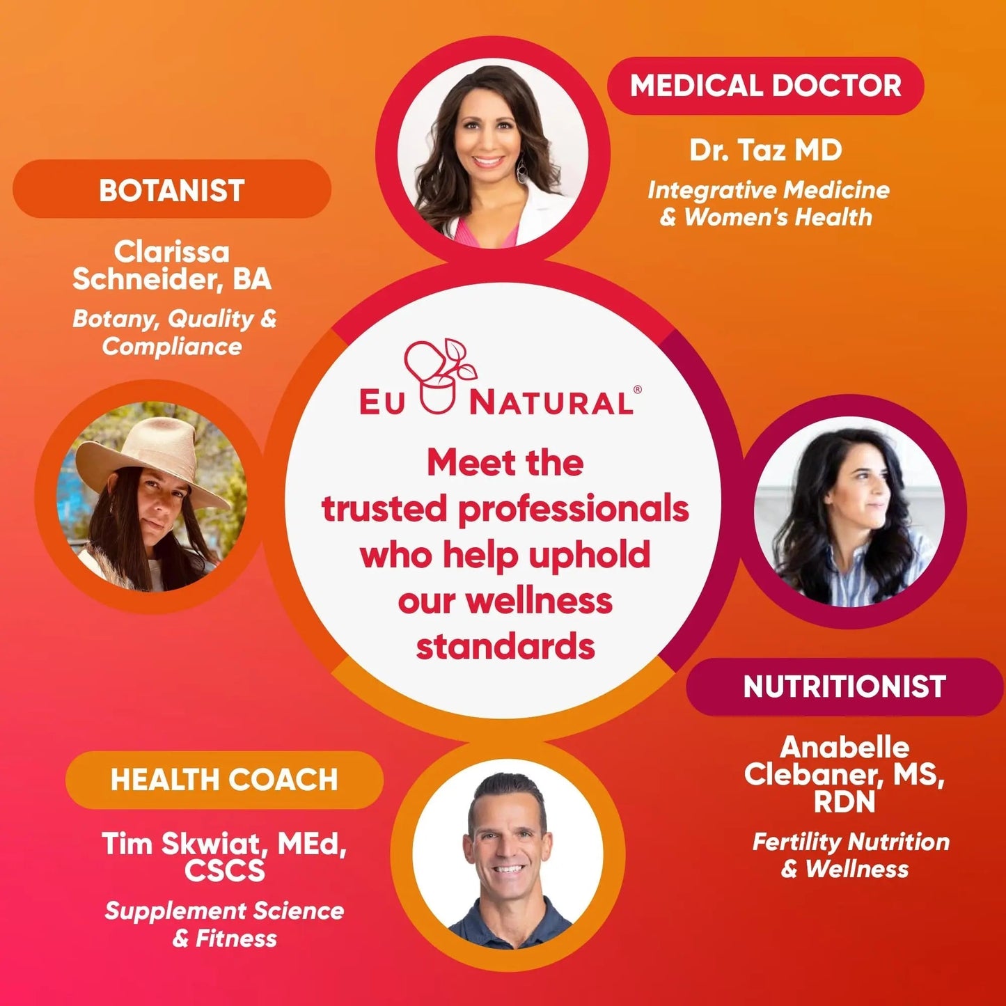 Next Gen Multivitamin for Women – 22 Optimized Vitamins for Immunity, Beauty, Brain, Energy, Bones and Heart – Vitamin C, D, E, K, Iron, B6 and DHA Eu Natural