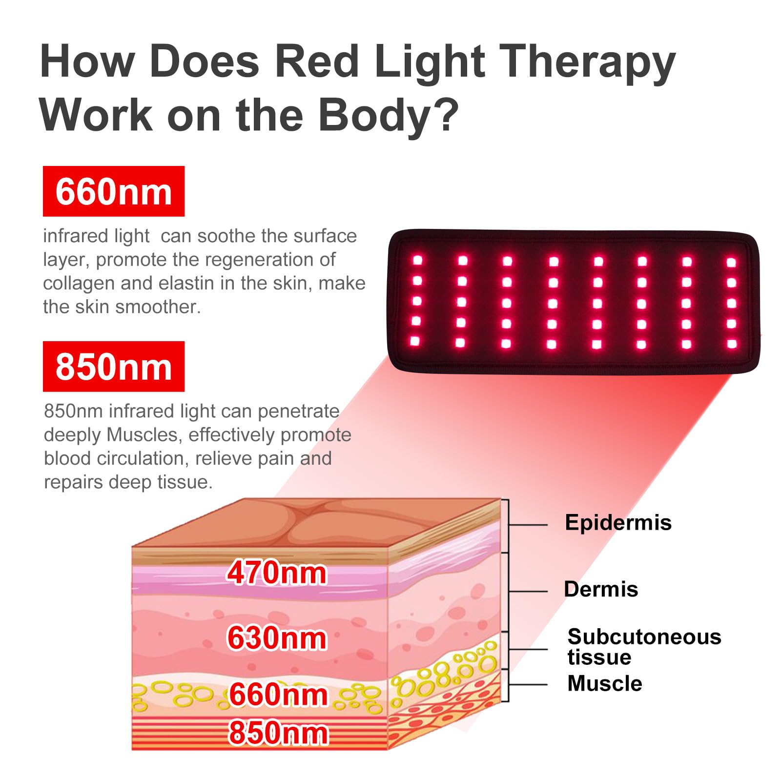 Replacement Red Light Therapy Patch, Infrared Light Therapy for Body Neck Wrist Red Therapy Belt EnjoYieldBuy Supplements Australia