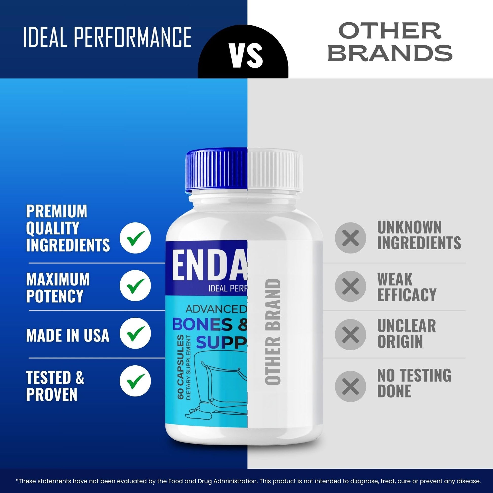 Endaflex Capsules, Advanced Joint Support Supplement Pills for Mobility and Comfort - Maximum Strength, Official Enda Flex Joint Support All Natural Formula, Premium Enda-Flex Reviews (3 Pack) IDEAL PERFORMANCEBuy Supplements Australia