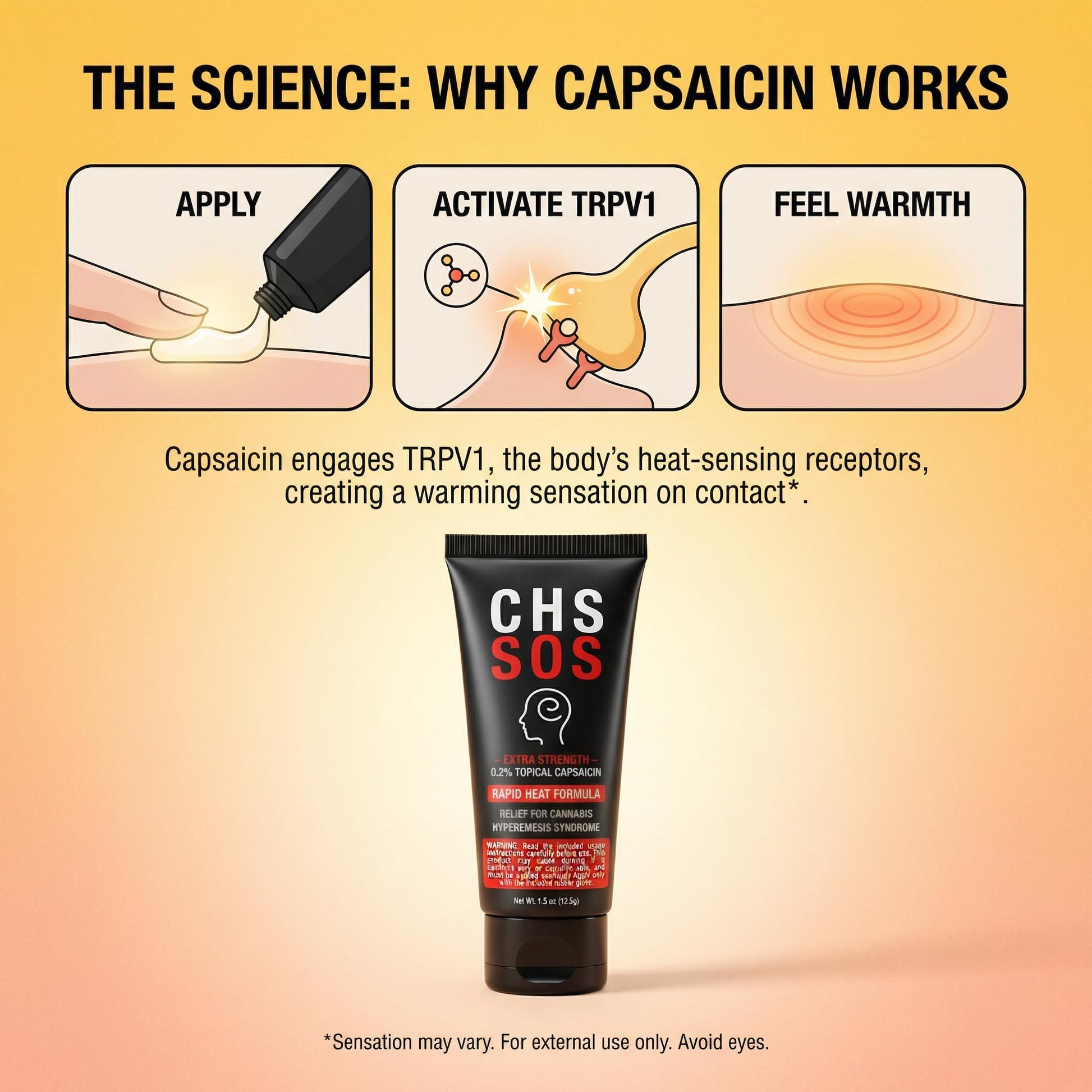 CHS SOS Warming Relief Cream – High Potency Capsaicin Topical for Abdominal & Muscle Discomfort – Soothing Warming Sensation for Targeted Comfort – Fast-Acting, Non-Greasy Formula – 1.5 oz x 2pack CHS SOSBuy Supplements Australia