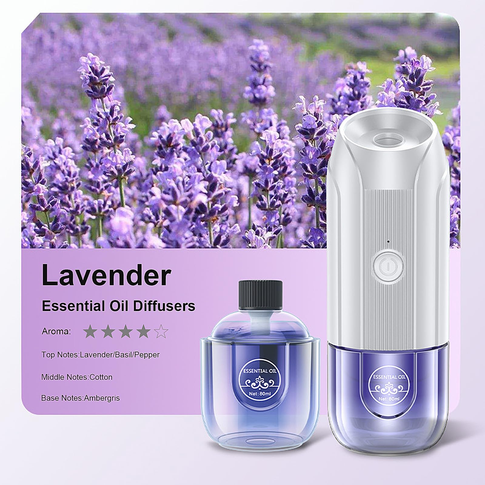 Mini Essential Oil Diffuser, Ultrasonic Mist Air Fresheners for Home with 80 ml Lavender Essential Oils DIUFJAGBuy Supplements Australia