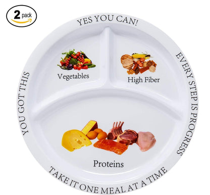 Bariatric Portion Control Nutritional Plates Weight Loss for Adults (2 Pack) Universal Body LabsBuy Supplements Australia