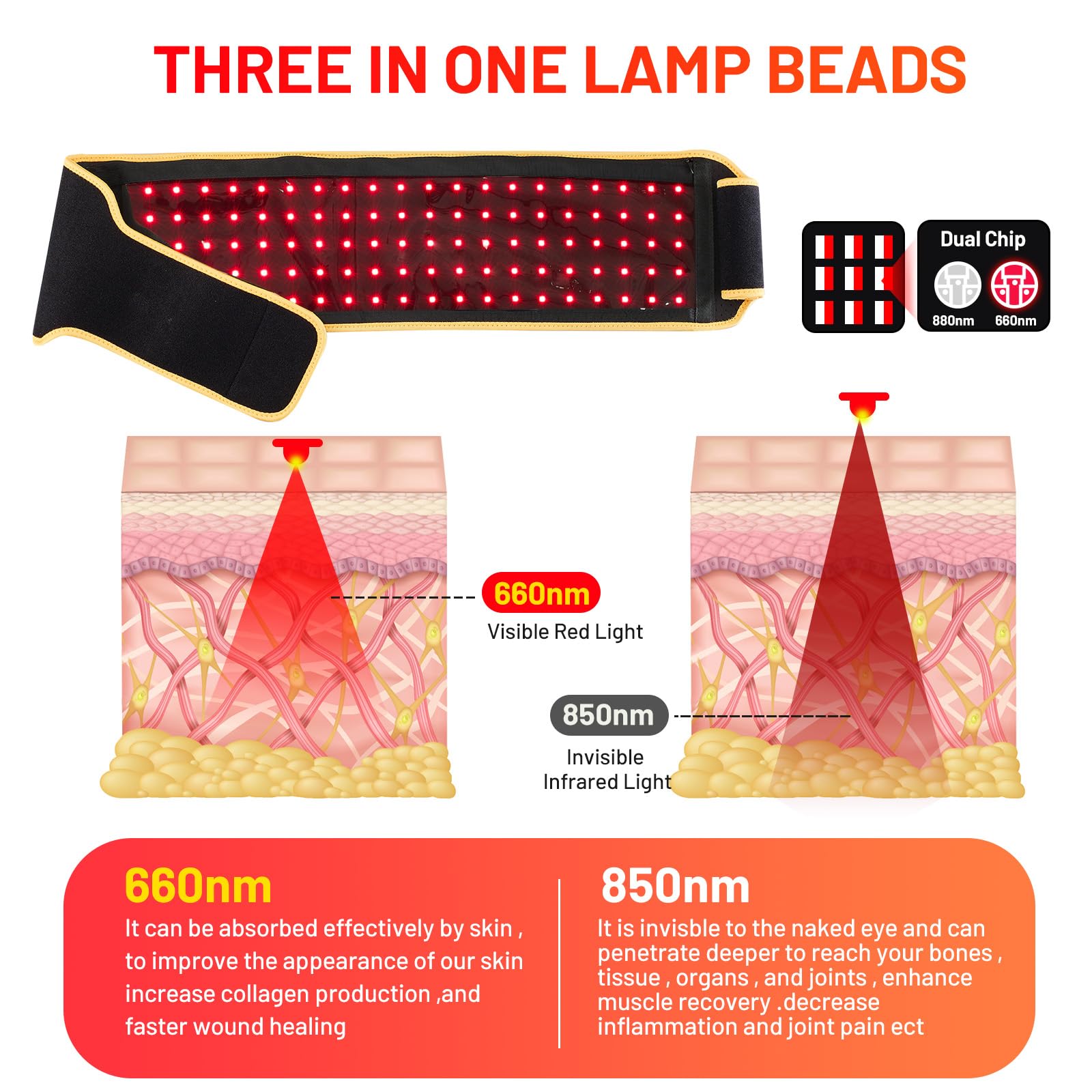 Red Light Therapy Belt DYUF Infrared Light Therapy : Muscle Recovery, Pain Relief, and Healing Device DYUFBuy Supplements Australia