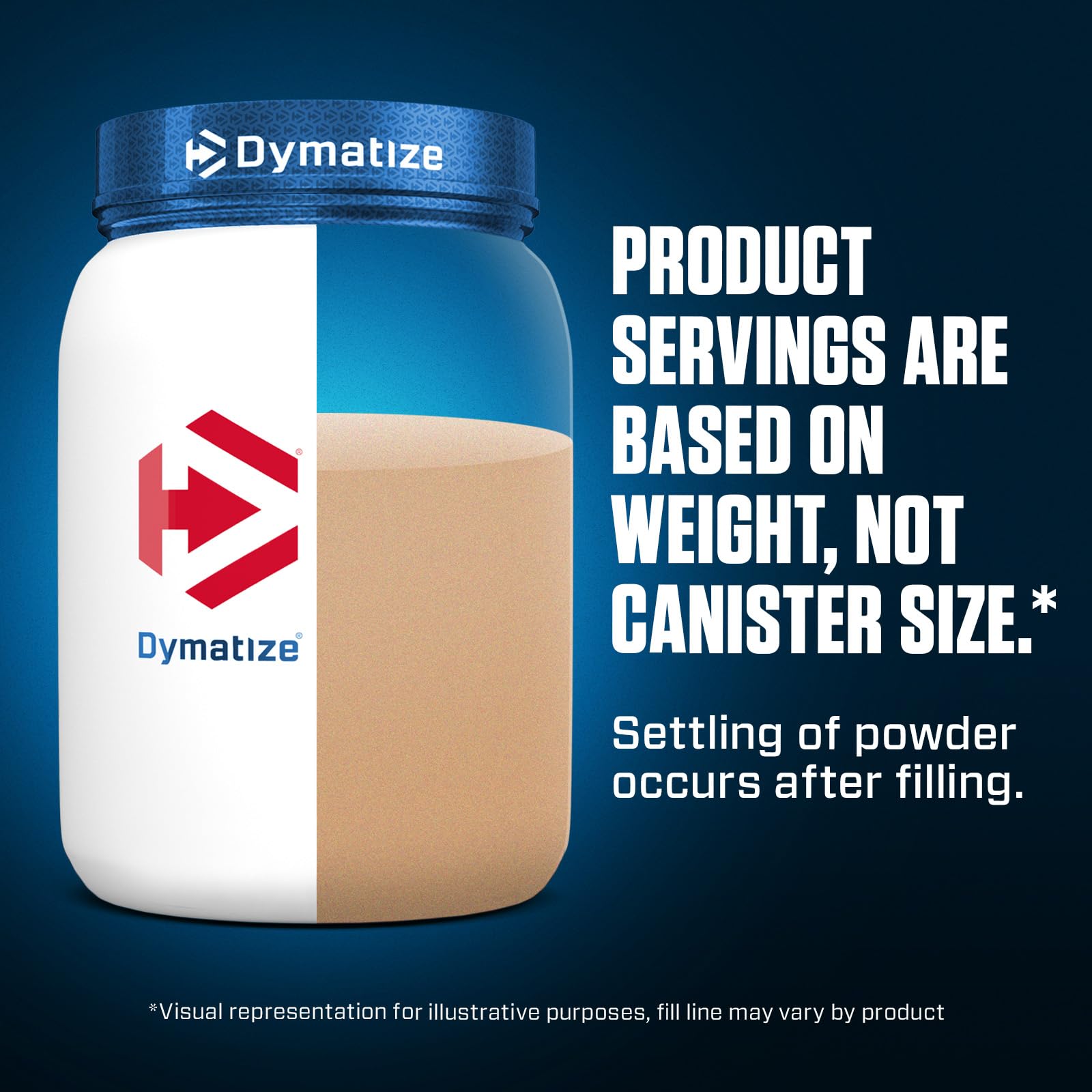 Dymatize Elite 100% Whey Protein Powder, 25g Protein, 5.5g BCAAs & 2.7g L-Leucine DymatizeBuy Supplements Australia