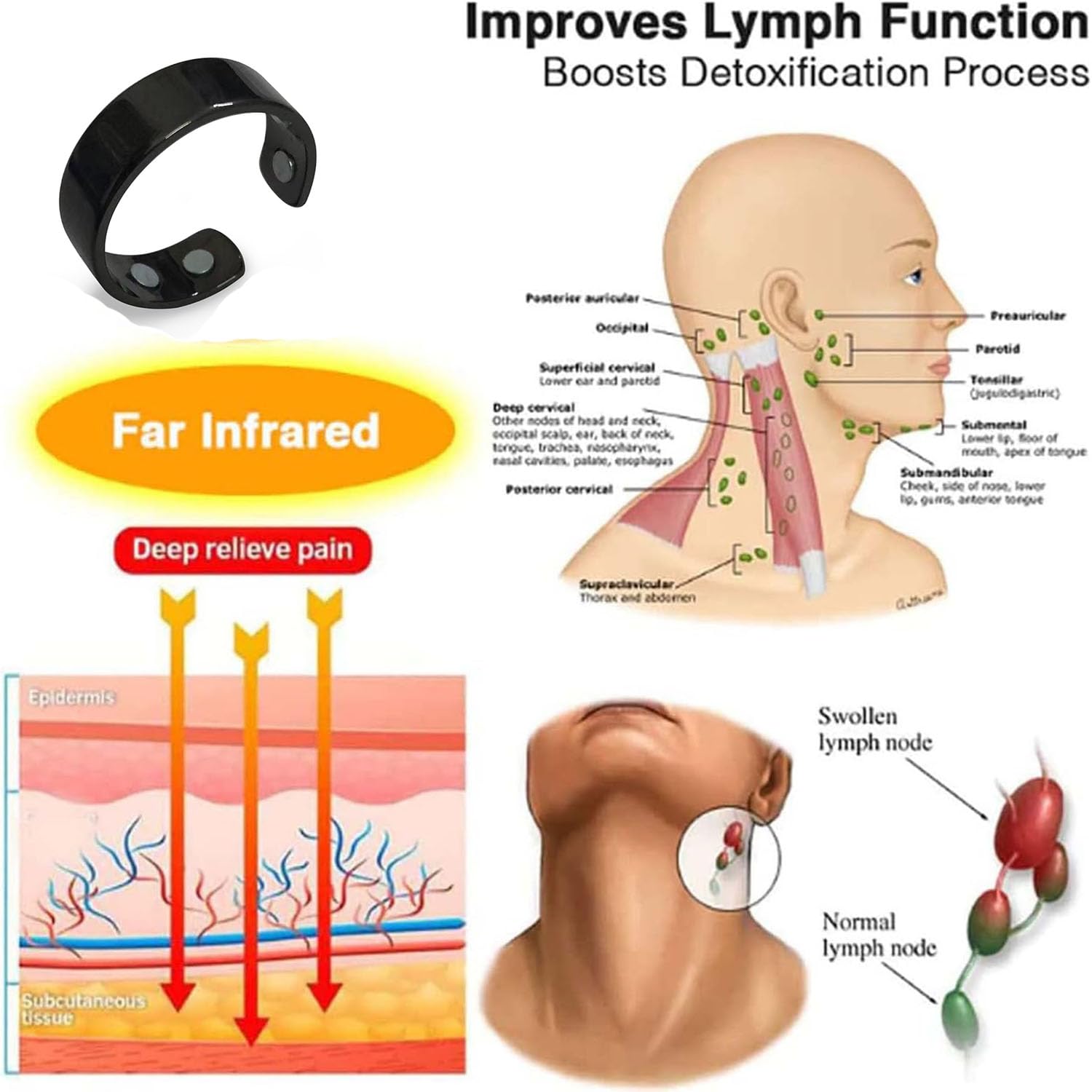 HVZZ Calmi Ring, Olux Rings for Women, Calmi Magnetic Ring for Lymphatic Drainage Arthritis Pain Relief HVZZBuy Supplements Australia