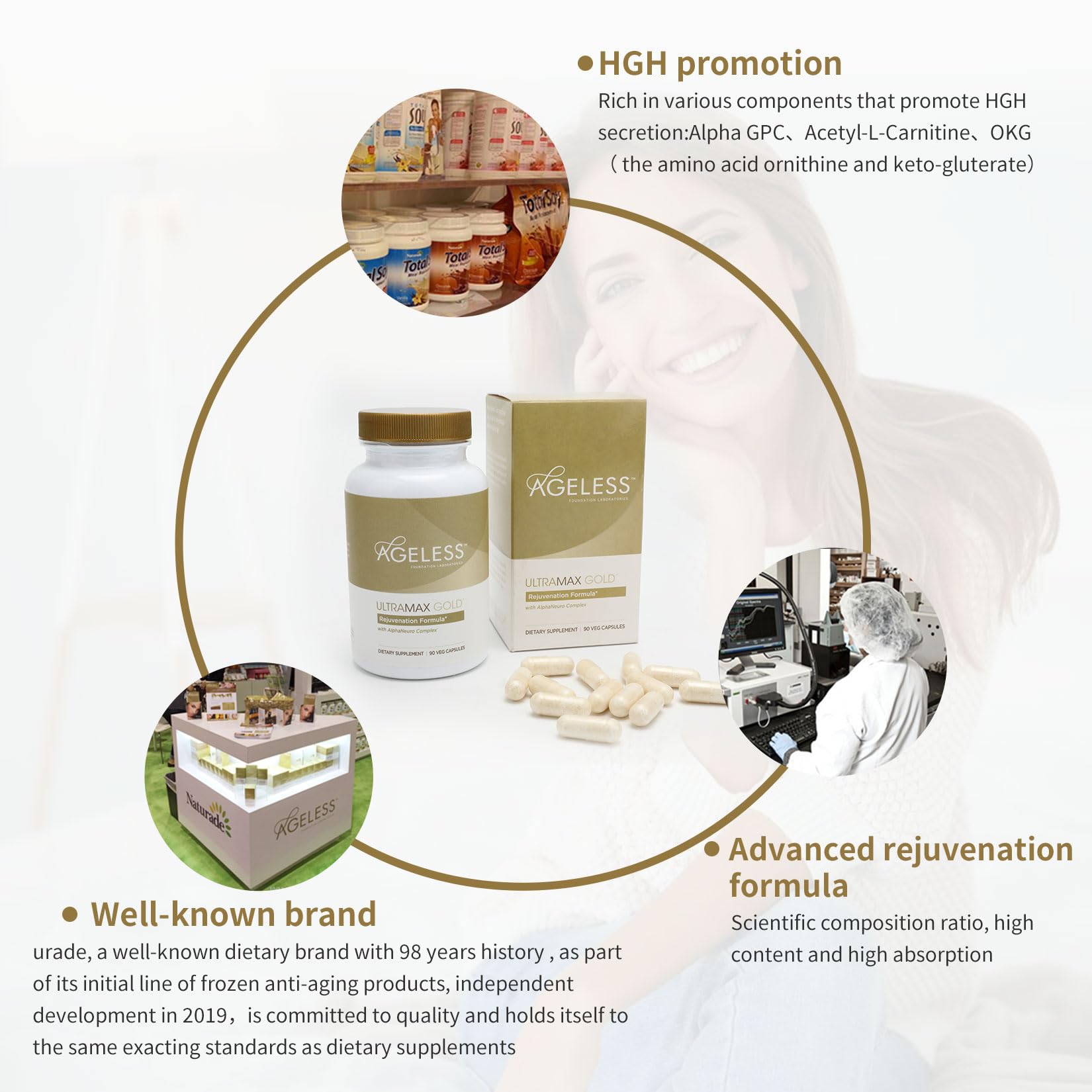 AGELESS™: UltraMAX Gold™ Capsules, HGH Anti-Aging Supplement for Women, Slows Ageless Foundation LaboratoriesBuy Supplements Australia