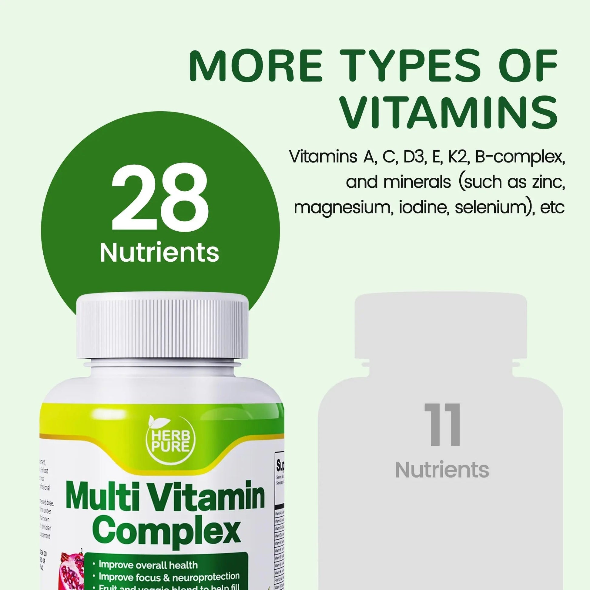 HERB PURE Multi Vitamin Complex Daily Multivitamin for Men and Women – 28 Essential Vitamins & Minerals with Active Vitamins, Superfood Blend, Alpha GPC HERB PURE