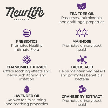 NewLife Naturals Daily Feminine Wash for pH Balance and Odor Control for Feminine Hygiene Intimate Wash NewLife NaturalsBuy Supplements Australia