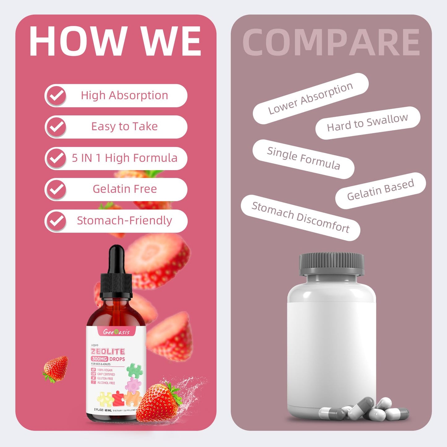 Geeoasis Zeolite Detox for Kids & Adults, 300 mg Zeolite Clinoptilolite Liquid with Vitamin B12 & D3, Vitamin C & Zinc Gluconate, Immune Support & Gut Health, Natural Strawberry Flavor, 2 Fl Oz GeeoasisBuy Supplements Australia