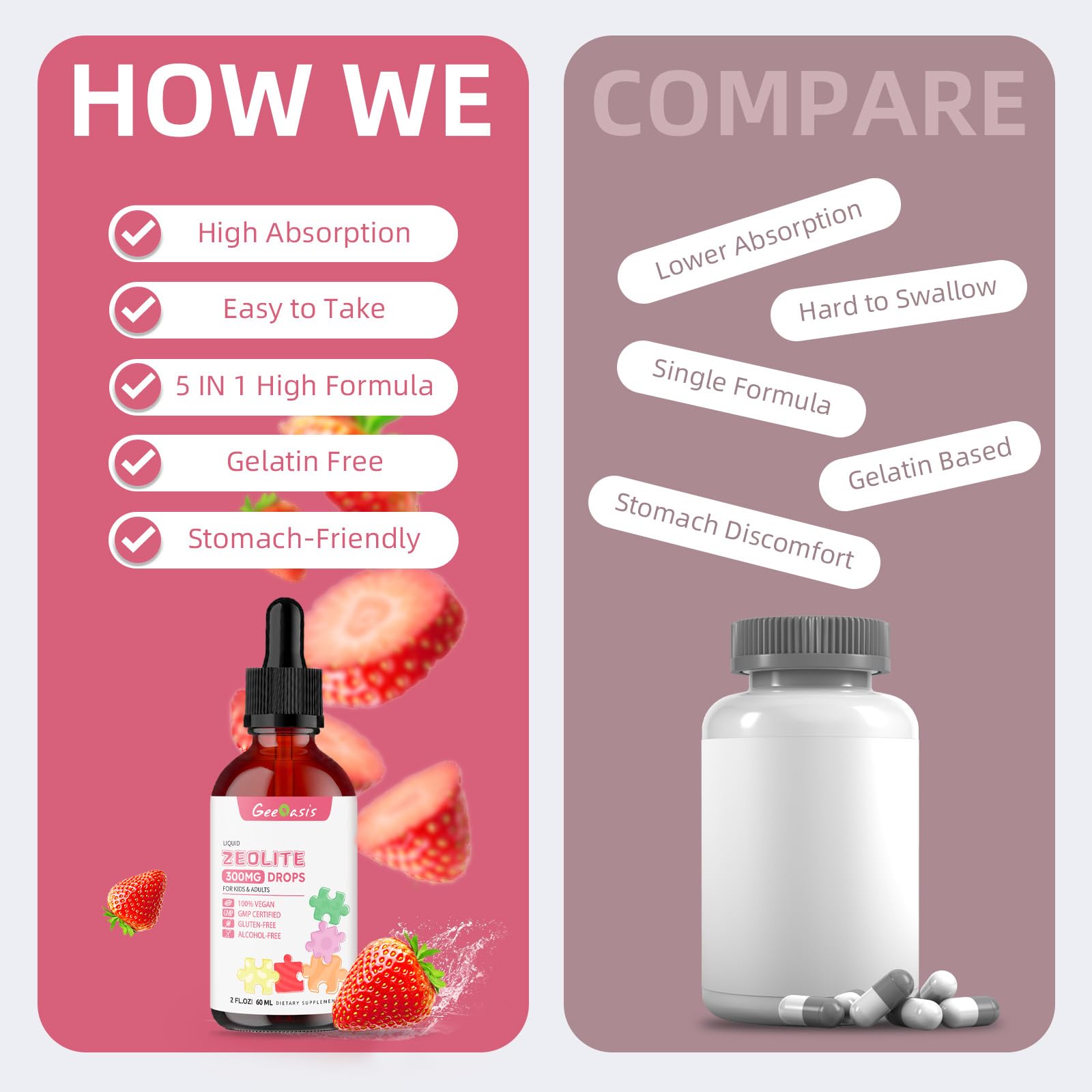 Geeoasis Zeolite Detox for Kids & Adults, 300 mg Zeolite Clinoptilolite Liquid with Vitamin B12 & D3, Vitamin C & Zinc Gluconate, Immune Support & Gut Health, Natural Strawberry Flavor, 2 Fl Oz GeeoasisBuy Supplements Australia
