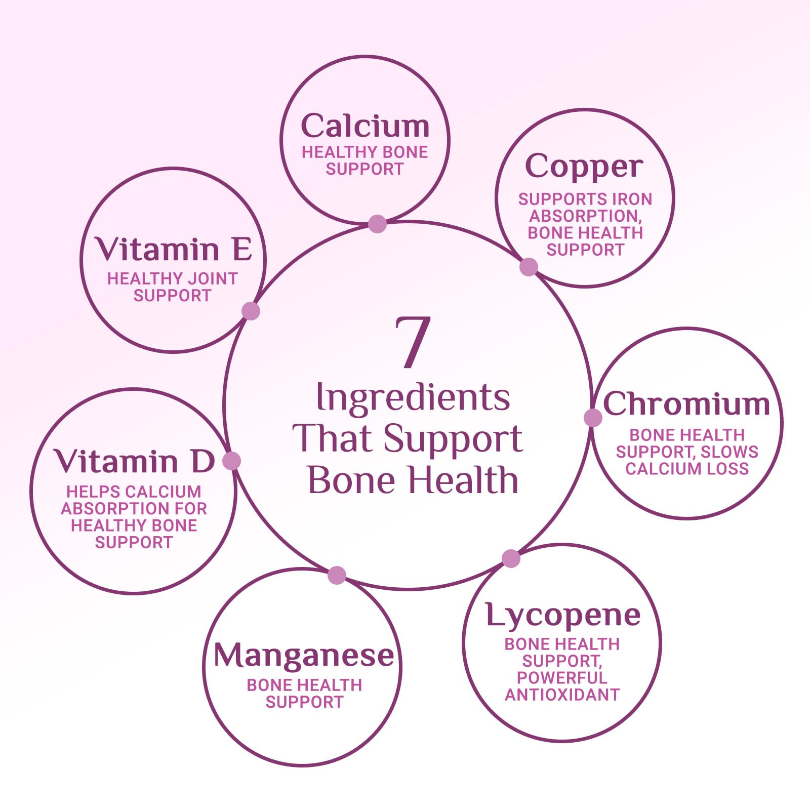 Multivitamin for Women - Complete Daily Womens Multivitamins with Calcium, Folate, Vitamin A, C, D, E & B Vitamins, Zinc and Iron - Multi Vitamins for Bone, Energy & Immune Support - 120 Capsules Nature's PeakBuy Supplements Australia
