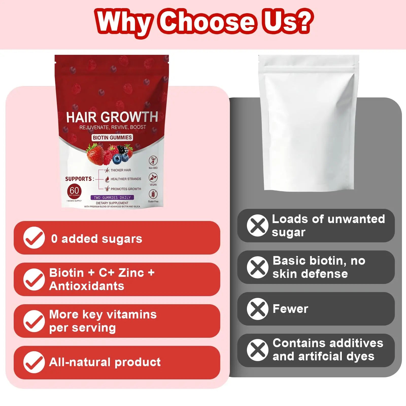 LUIMOLL Lumin Hair Growth Gummies – Daily Hair Nourishment with Biotin, Collagen & Botanical Extracts – Supports Thicker, Stronger & Healthier-Looking Hair LUIMOLLBuy Supplements Australia