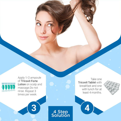 Tricovit Hair Growth Supplement - Nail & Hair Health Vitamins with Amino Acids, Minerals & Antioxidants - Dermatologist-Formulated & Gluten-Free Vitamins and Supplements for Women & Men (60 tablets) TricovitBuy Supplements Australia