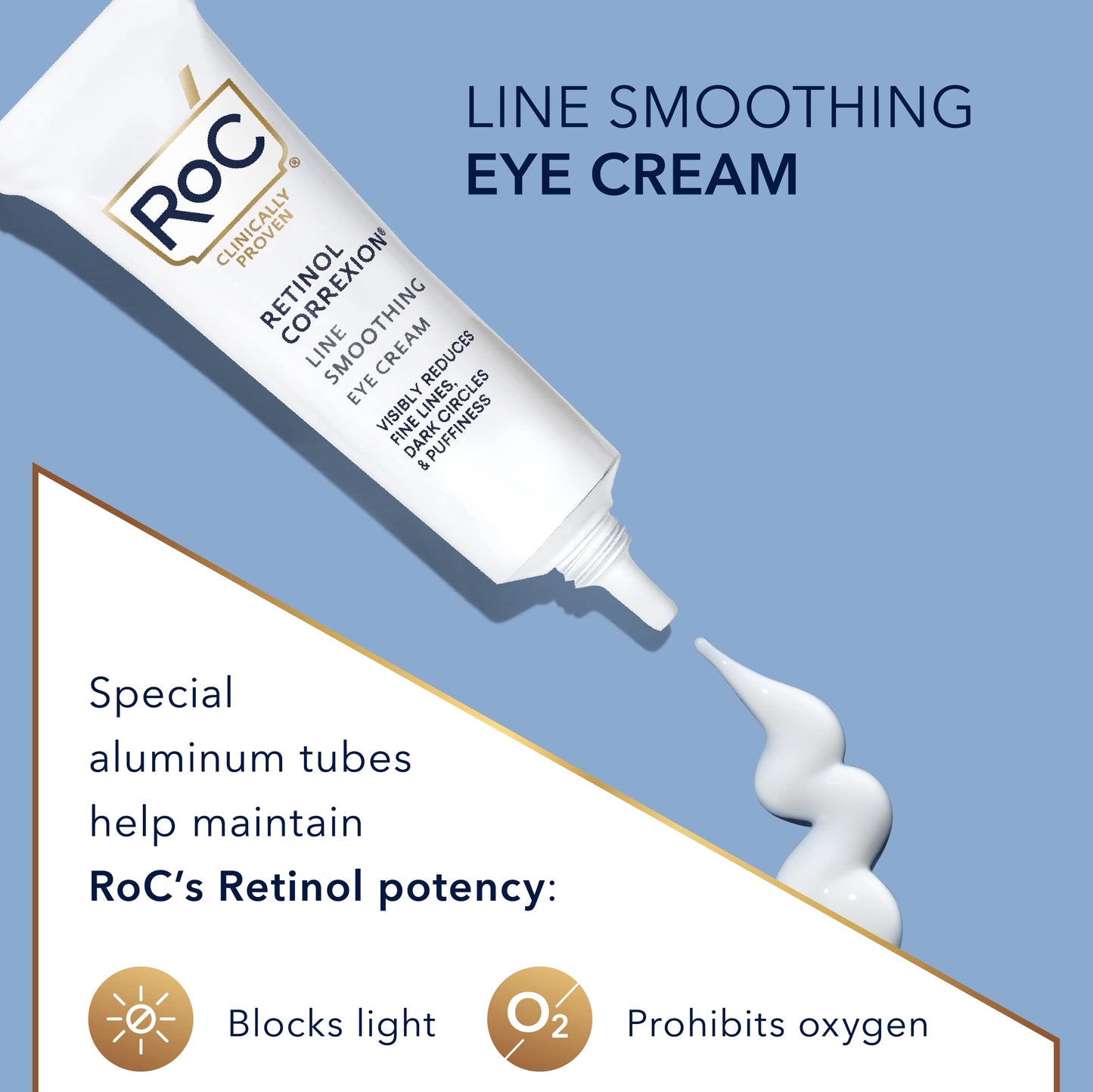 RoC Retinol Correxion Under Eye Cream for Dark Circles & Puffiness, Daily Wrinkle RoCBuy Supplements Australia