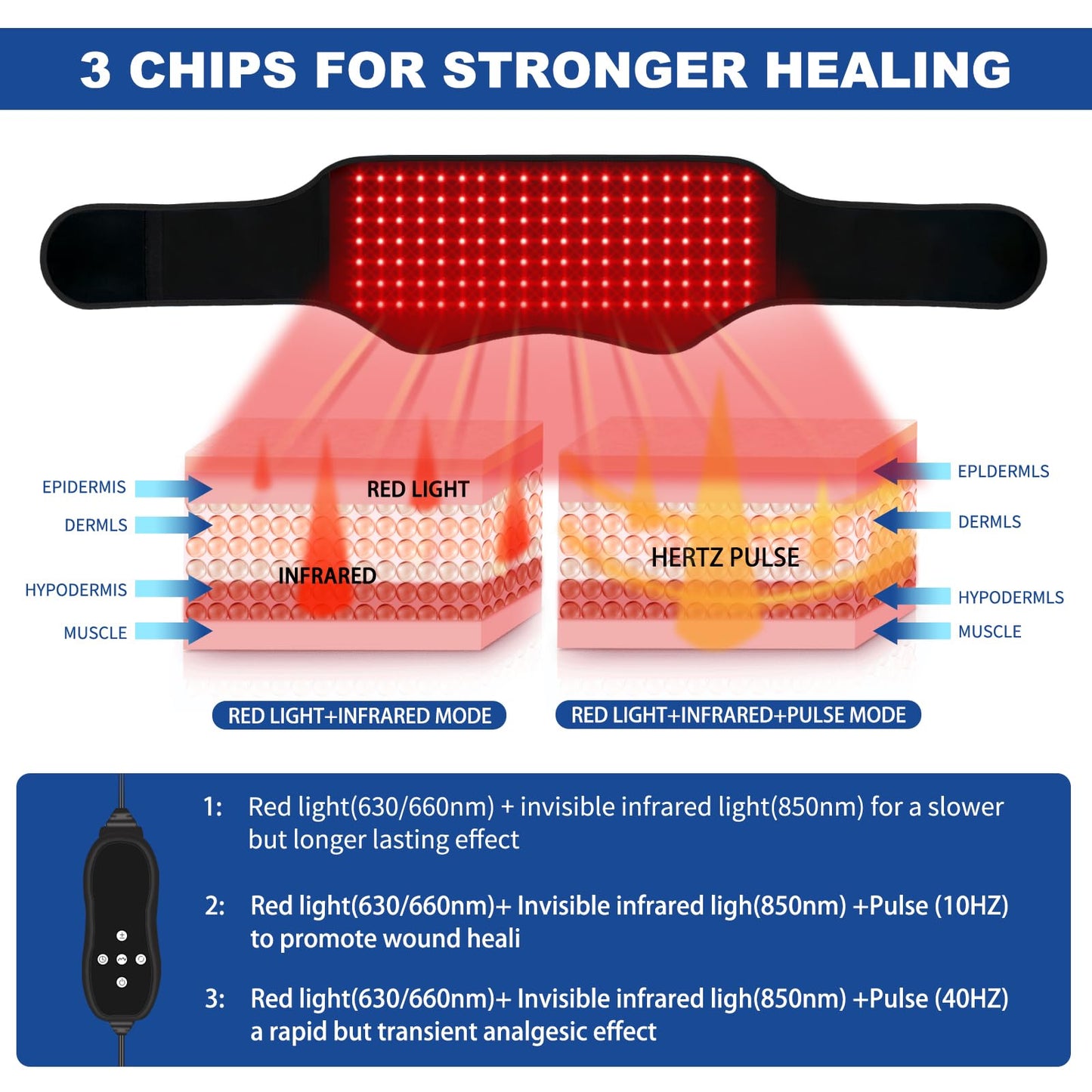 Red Light Therapy Belt, Infrared Light Therapy Device with Partition Control and Remote Control KingPavoniniBuy Supplements Australia