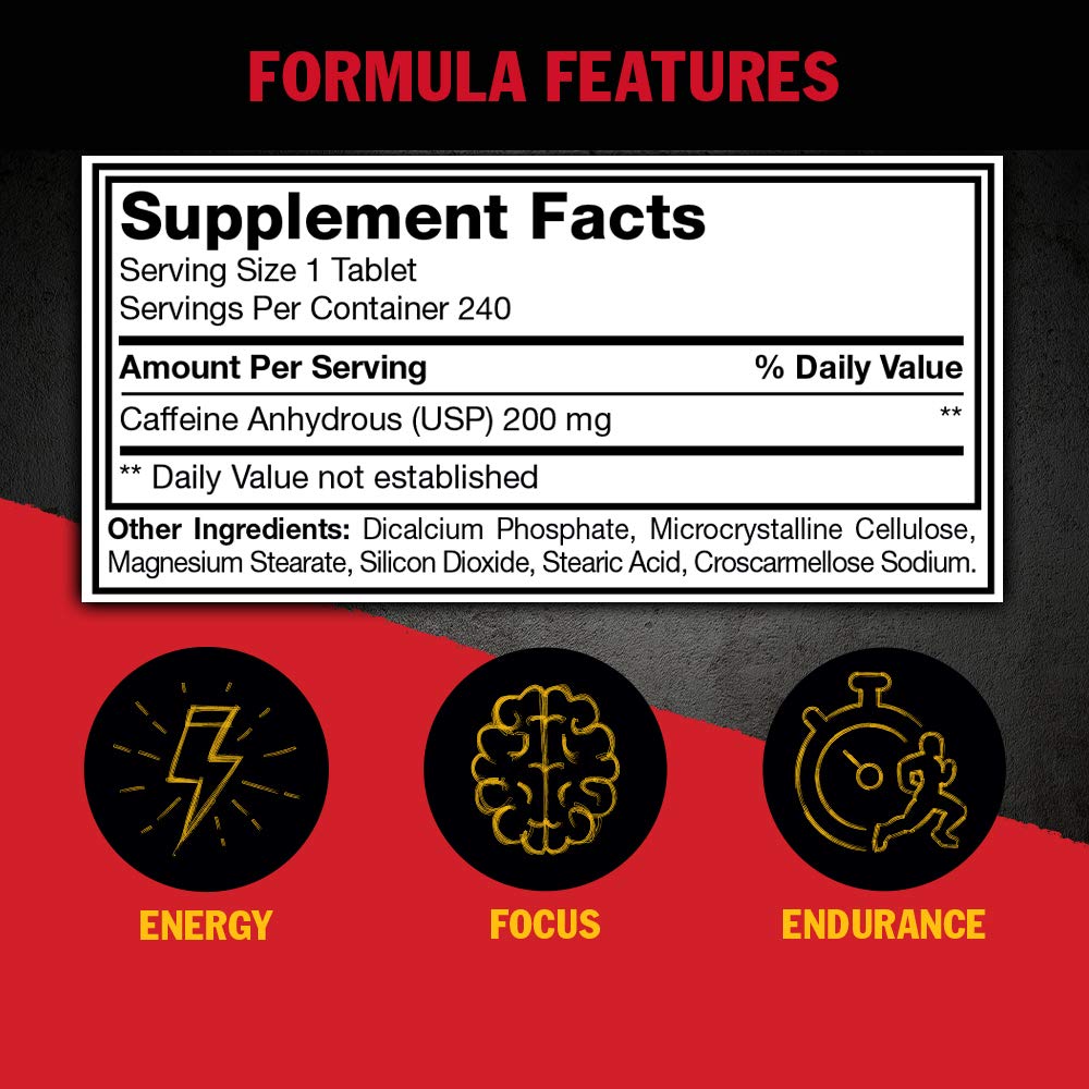Mutant Caffeine - Pure, Restore Mental Alertness or Wakefulness When Fatigued MutantBuy Supplements Australia