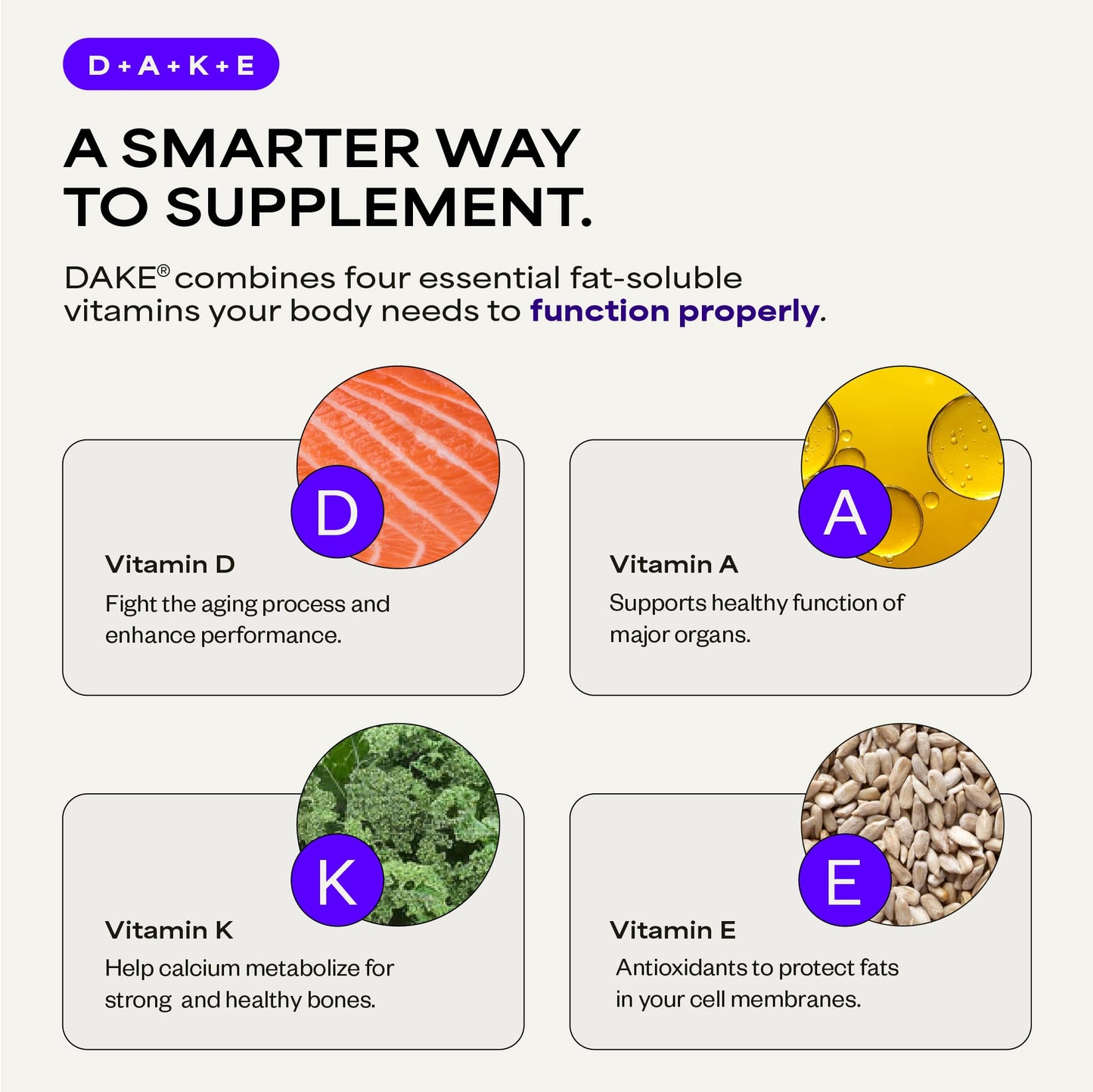 Suppgrade Labs DAKE by Dave Asprey | Synergistic Blend of Essential Vitamins D-A-K-E | Vitamin D2 + K2 + A + E Supplement for Immune Support, Bone & Joint Support, & Heart Health | 60 Day Supply Suppgrade LabsBuy Supplements Australia