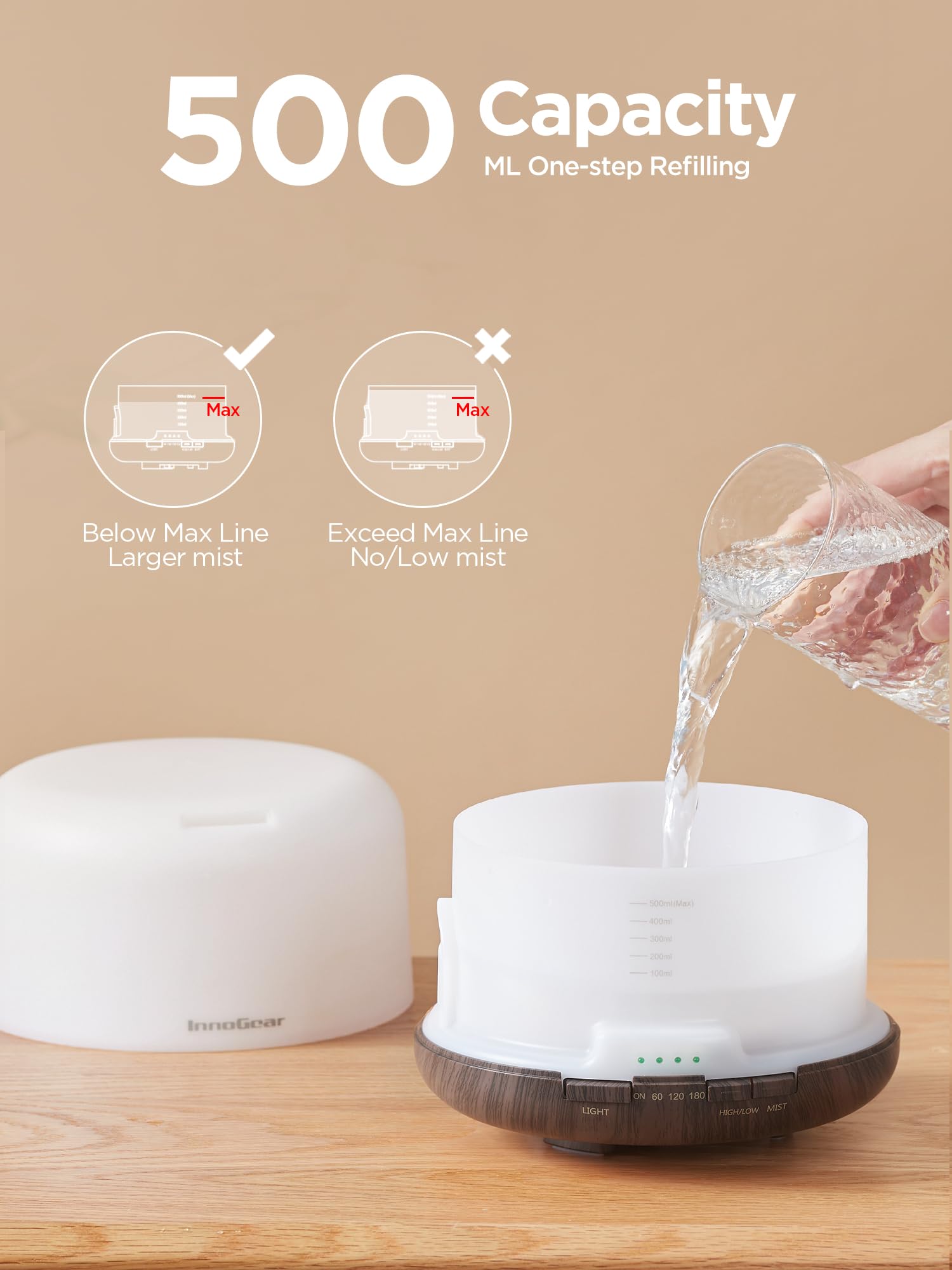 InnoGear 500ml Essential Oil Diffuser with Remote Control, Premium Ultrasonic Aromatherapy InnoGearBuy Supplements Australia