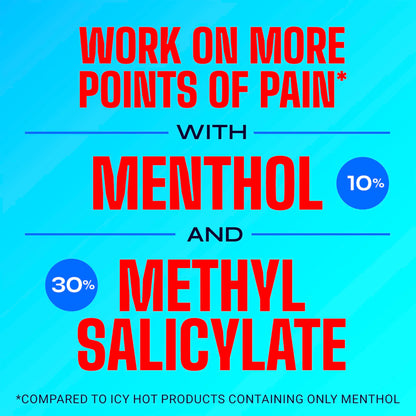 Icy Hot Original Pain Relief Cream, Fast-Acting Pain Relief with Menthol 10% and Methyl Salicylate 30%, Ice and Heat Contrast Therapy for Backaches, Joints, Muscle Strains and Arthritis, 3 oz Icy HotBuy Supplements Australia