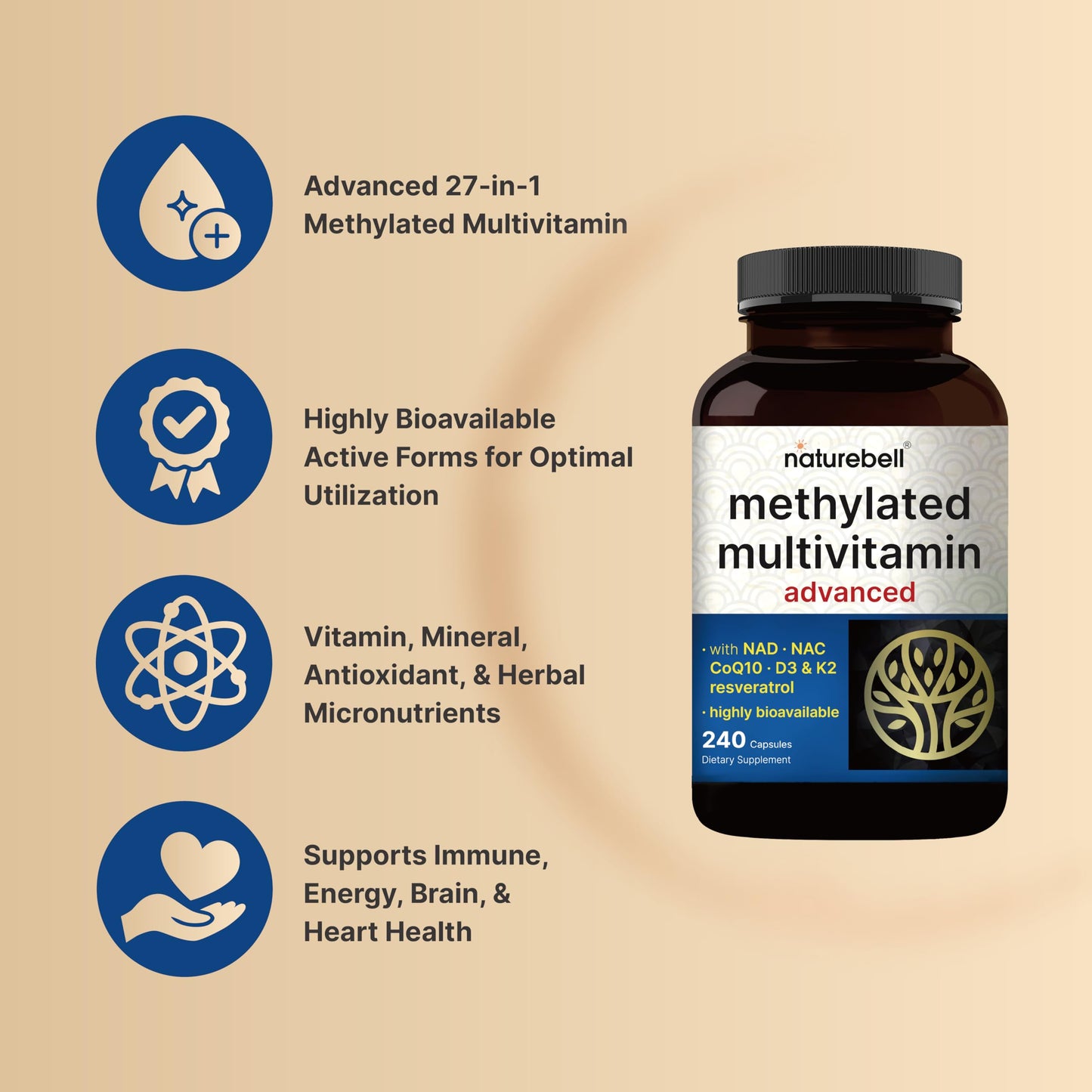 Methylated Multivitamin, 240 Capsules | Highly Bioavailable – 27 Advanced Nutrients – Vitamins A, C, D3, K2 + B Complex with Methylfolate, Methylcobalamin NatureBellBuy Supplements Australia