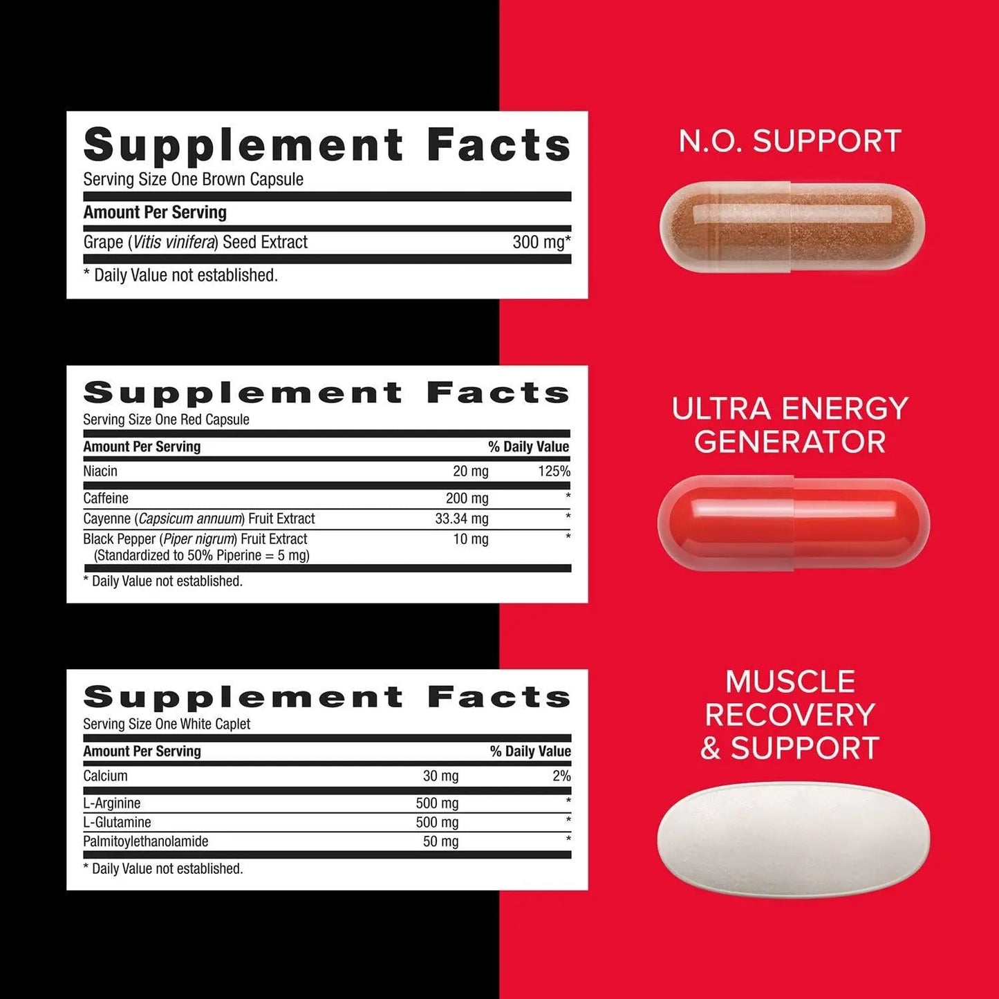 Mega Men Sport Vitapak Program, Convenient Complete Nutrition, 4 Products in 1 Packet, Athletic Performance, Energy, Recovery GNC