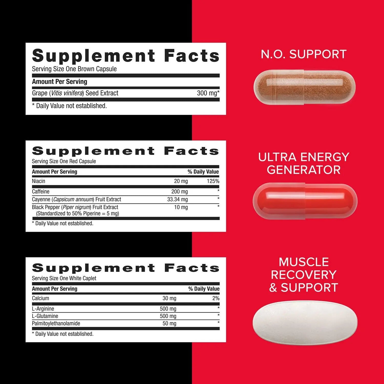 Mega Men Sport Vitapak Program, Convenient Complete Nutrition, 4 Products in 1 Packet, Athletic Performance, Energy, Recovery GNC