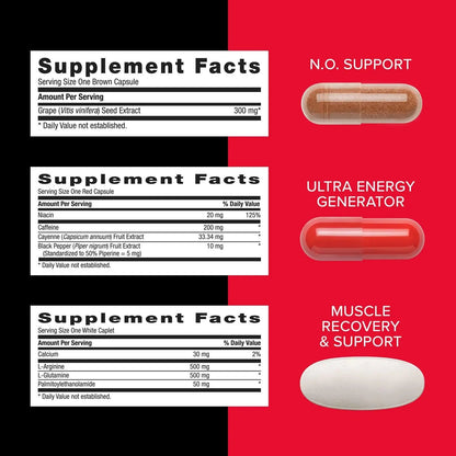 Mega Men Sport Vitapak Program, Convenient Complete Nutrition, 4 Products in 1 Packet, Athletic Performance, Energy, Recovery GNC