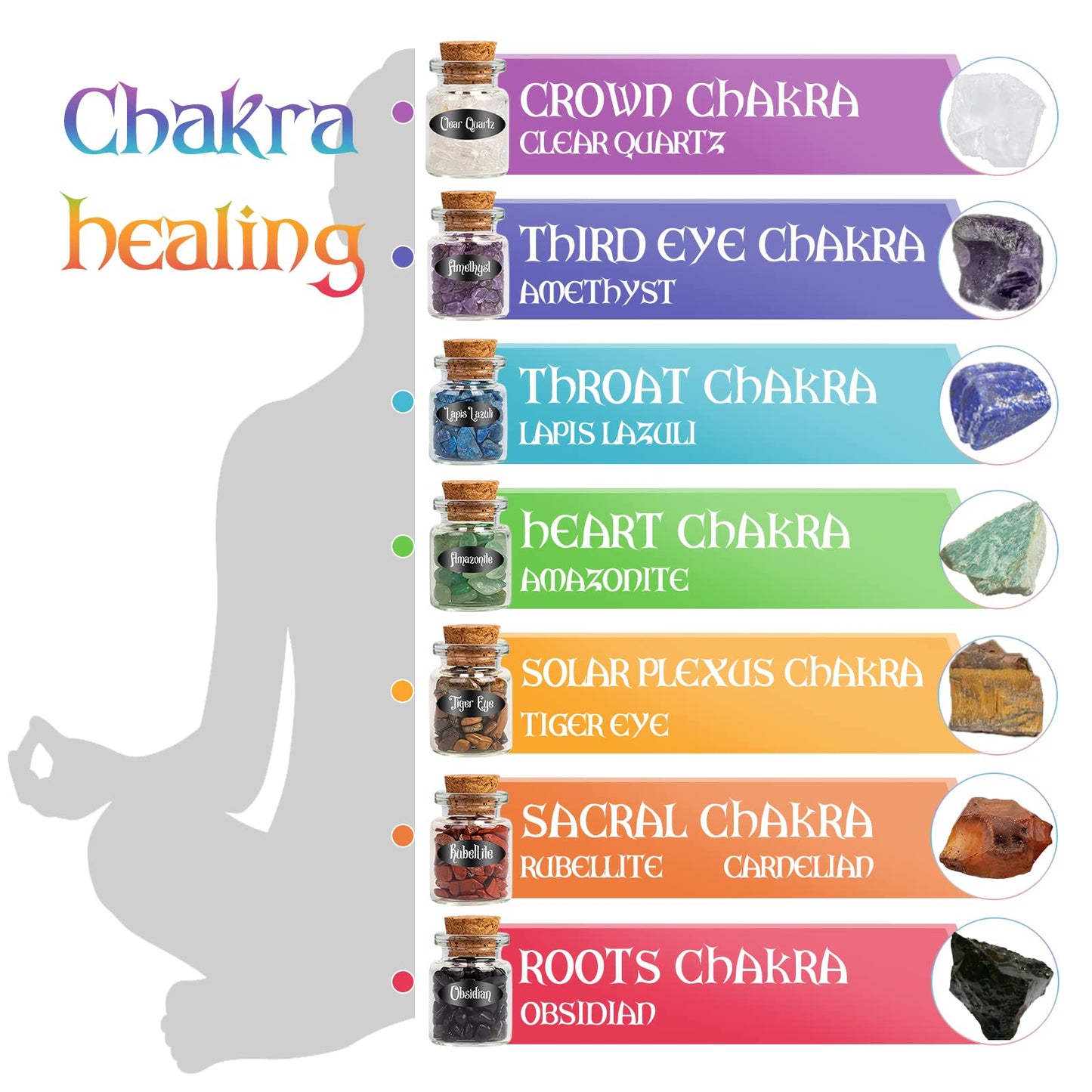 SHYSHINY Witchcraft Supplies Kit for Wiccan Spells, 95 Pack of 7 Chakra Stones, Crystals, Dried Herbs SHYSHINYBuy Supplements Australia