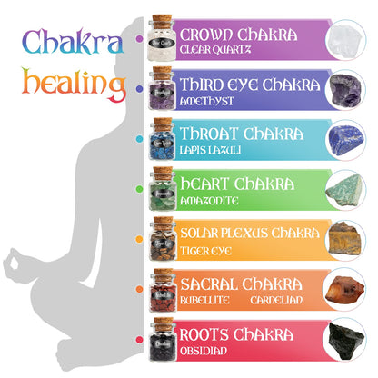 SHYSHINY Witchcraft Supplies Kit for Wiccan Spells, 95 Pack of 7 Chakra Stones, Crystals, Dried Herbs SHYSHINYBuy Supplements Australia