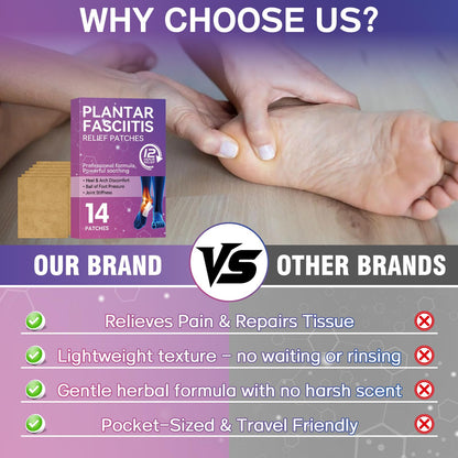 Mosconly Plantar Fasciitis Relief 14 Pcs, Natural Heel Discomfort Relief for Plantar Fasciitis, 12 Hour Maximum Strength Deep Hot, Soothing of Joint Soreness for Heel Discomfort MosconlyBuy Supplements Australia