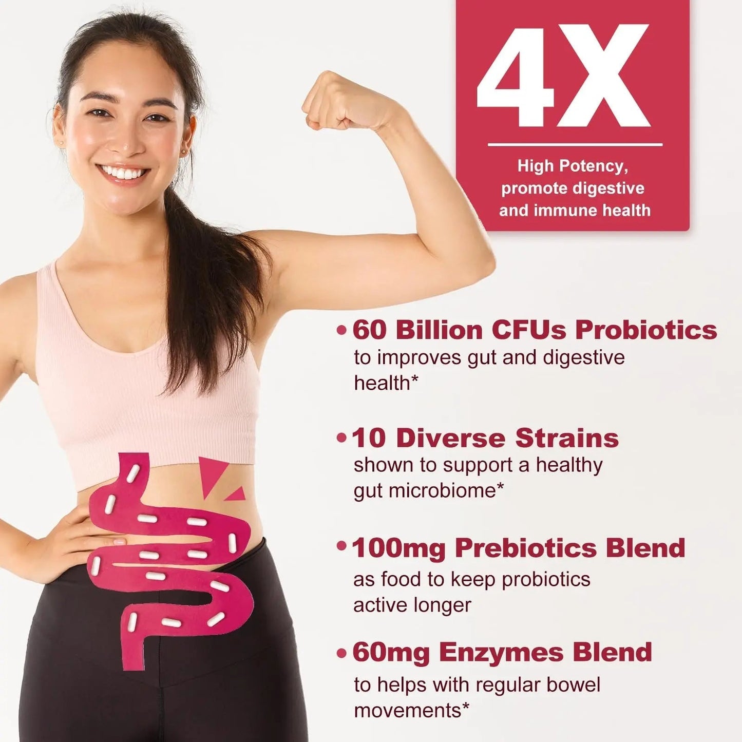 ZEBORA Urinary Tract Health for Women - Vaginal Probiotics for Women Digestive Health and pH Balance - D Mannose Supplements with Cranberry to Cleanse Urinary Tract & Bladder - 90 Capsules ZEBORABuy Supplements Australia