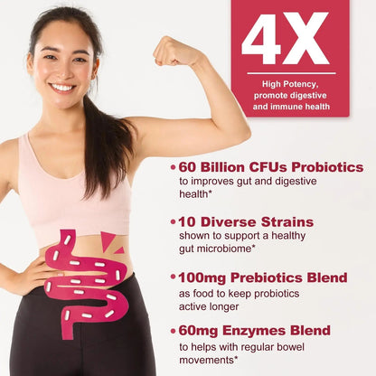 ZEBORA Urinary Tract Health for Women - Vaginal Probiotics for Women Digestive Health and pH Balance - D Mannose Supplements with Cranberry to Cleanse Urinary Tract & Bladder - 90 Capsules ZEBORABuy Supplements Australia