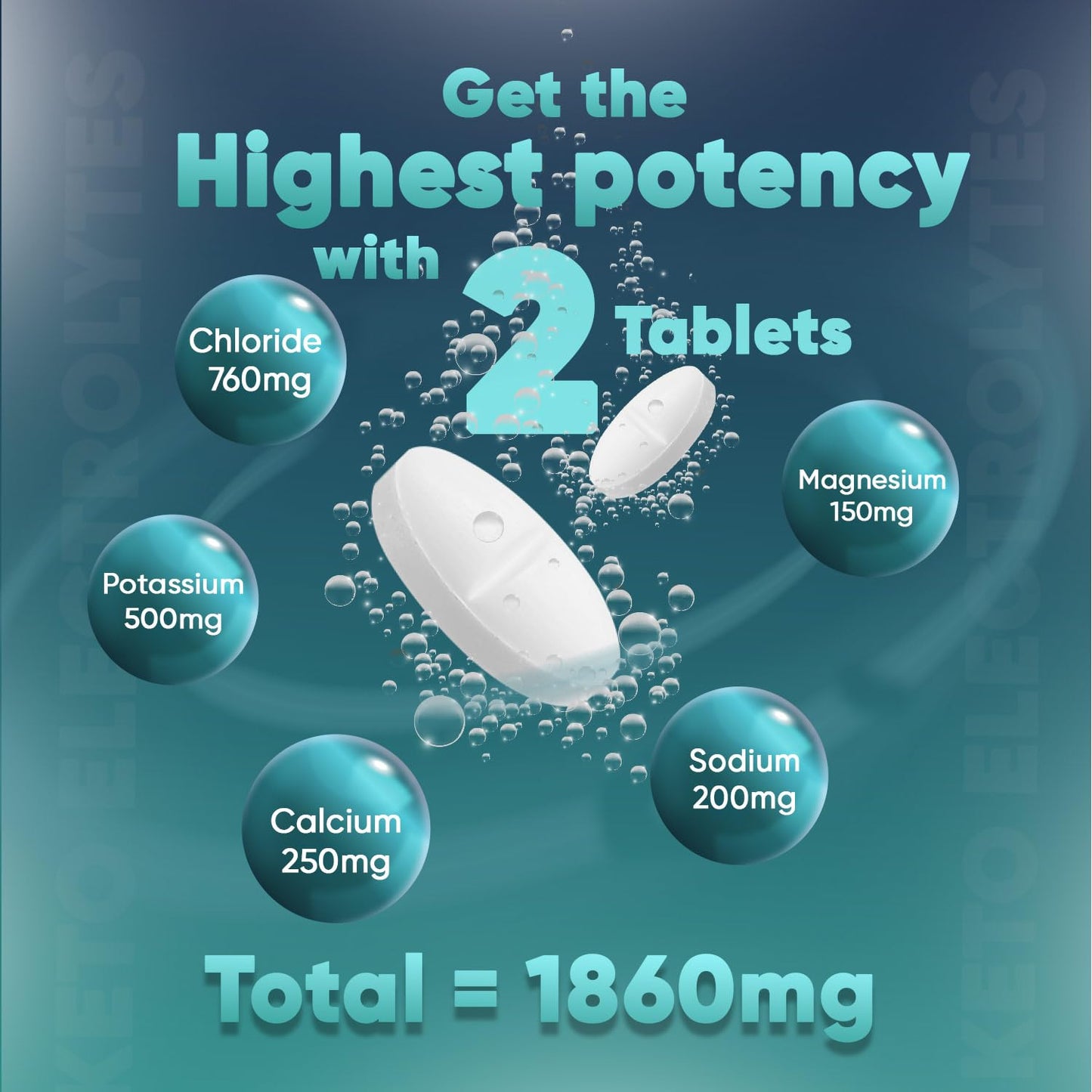 Electrolyte Tablets - 6 Months Supply - 180 Vegan Tablets with Sodium, Magnesium WeightWorldBuy Supplements Australia
