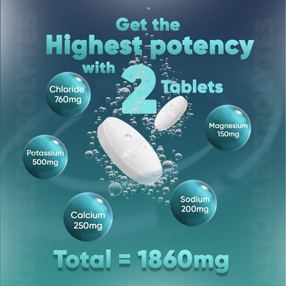 Electrolyte Tablets - 6 Months Supply - 180 Vegan Tablets with Sodium, Magnesium WeightWorldBuy Supplements Australia