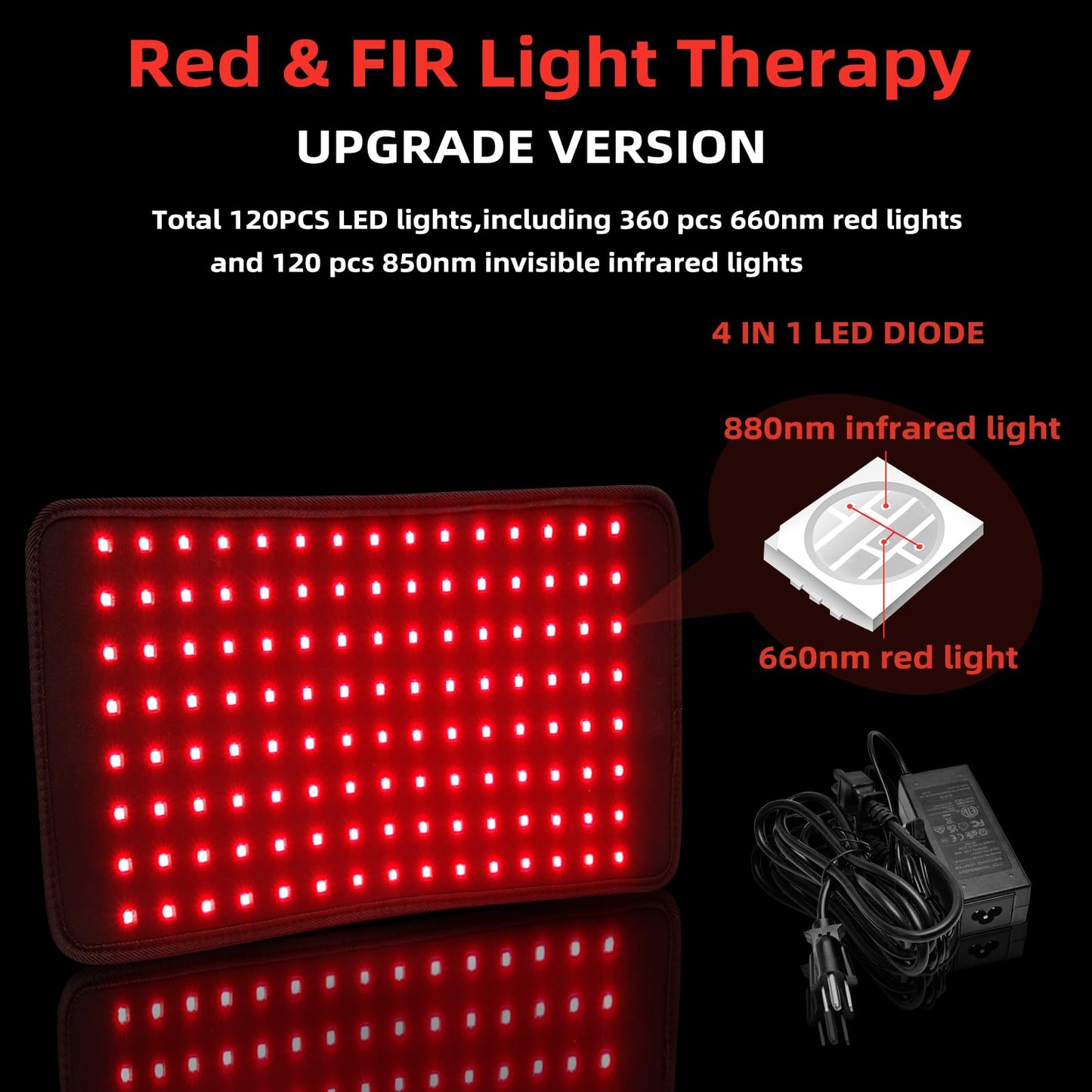 UTK Red Light Therapy Pad for Body Pain Relief, LED 660＆850nm Wearable Wrap Deep Therapy UTKBuy Supplements Australia