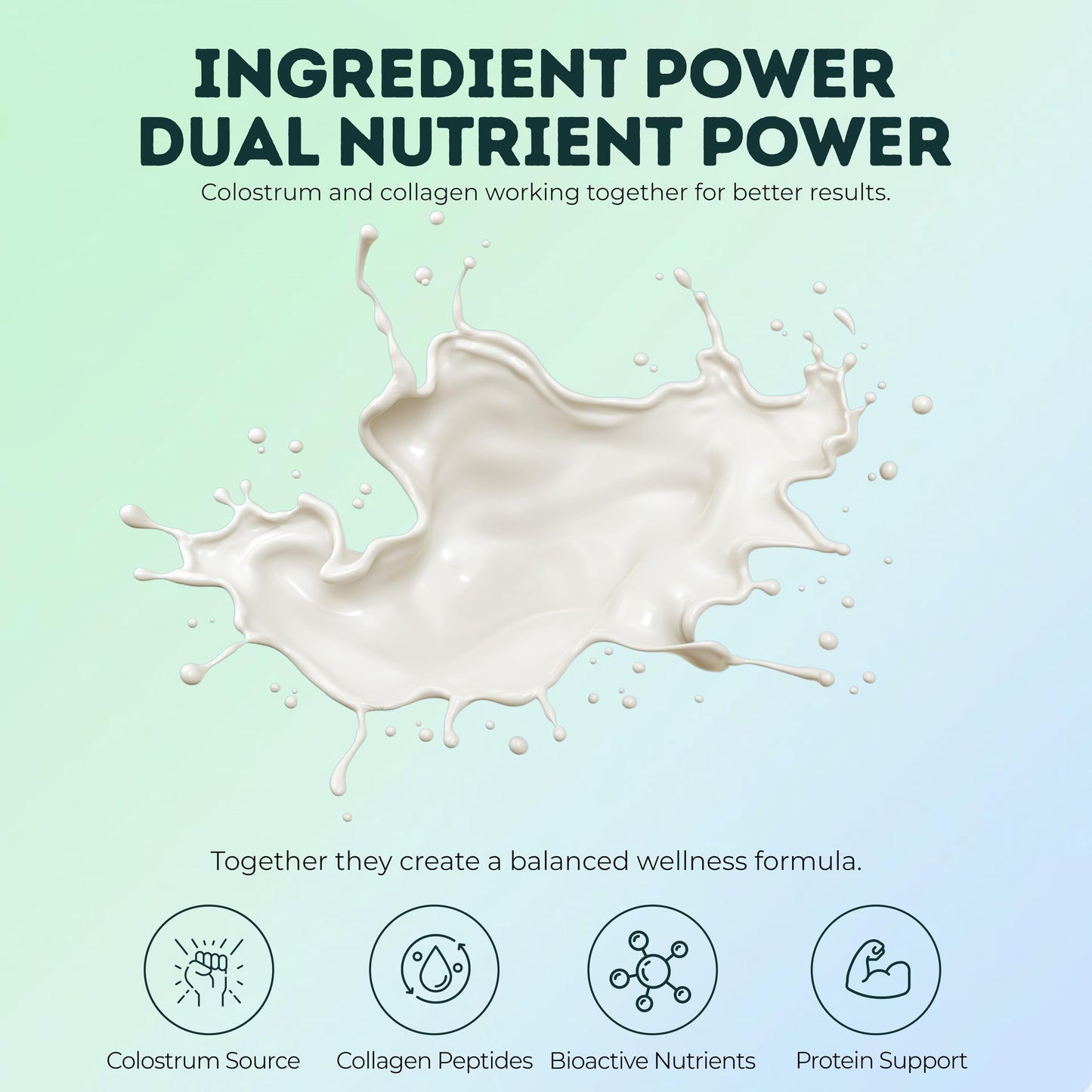 Bovine Colostrum and Hydrolyzed Collagen Peptides Powder Supplement for Women & Men - Supports Gut Health, Joint & Bone Health, Hair Skin Nails - Grass-Fed, Non-GMO, Gluten Free, 300g (30 Servings) OVIDABuy Supplements Australia