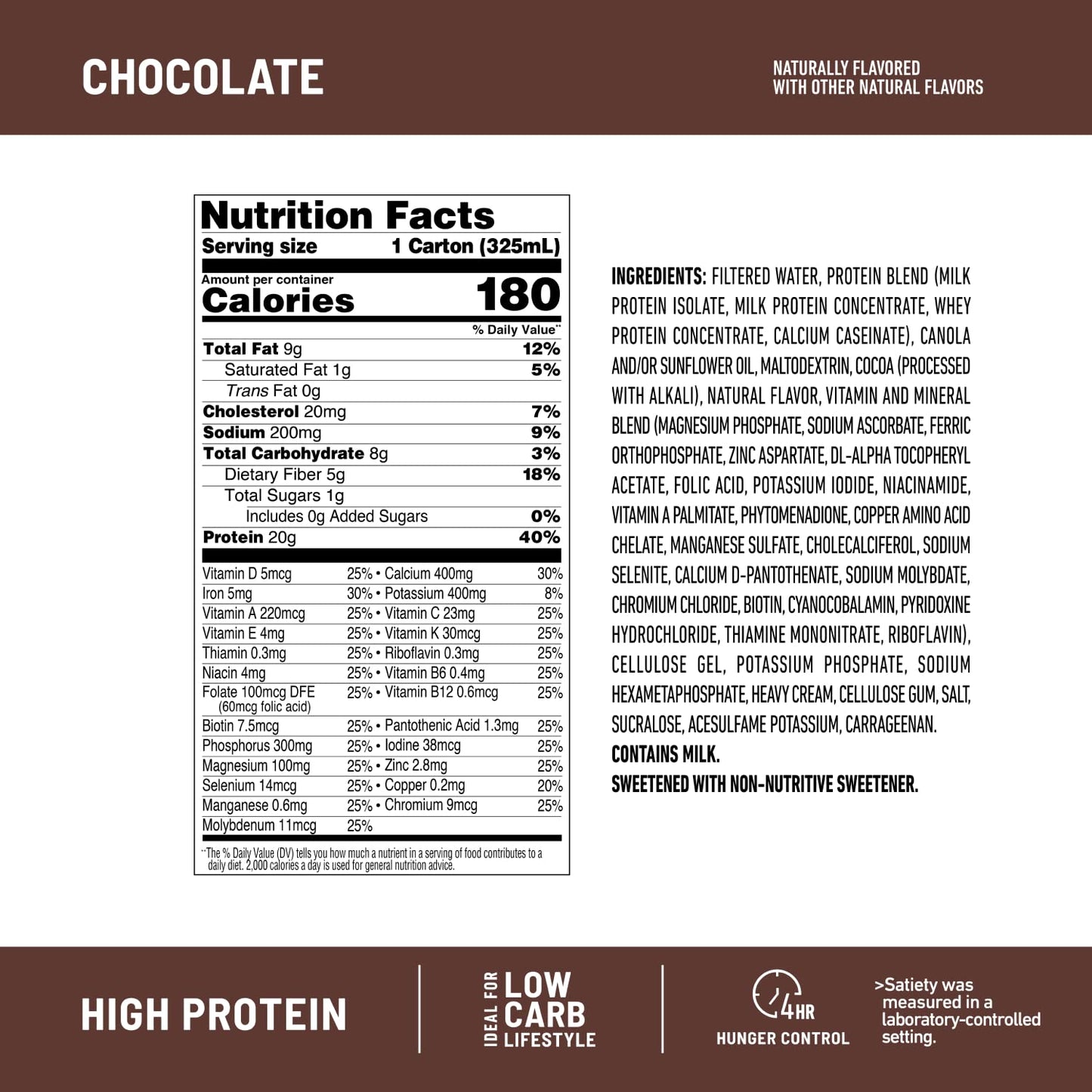 SlimFast Protein Shake, Chocolate- 20g Protein, Meal Replacement Shake Ready to Drink SlimFastBuy Supplements Australia