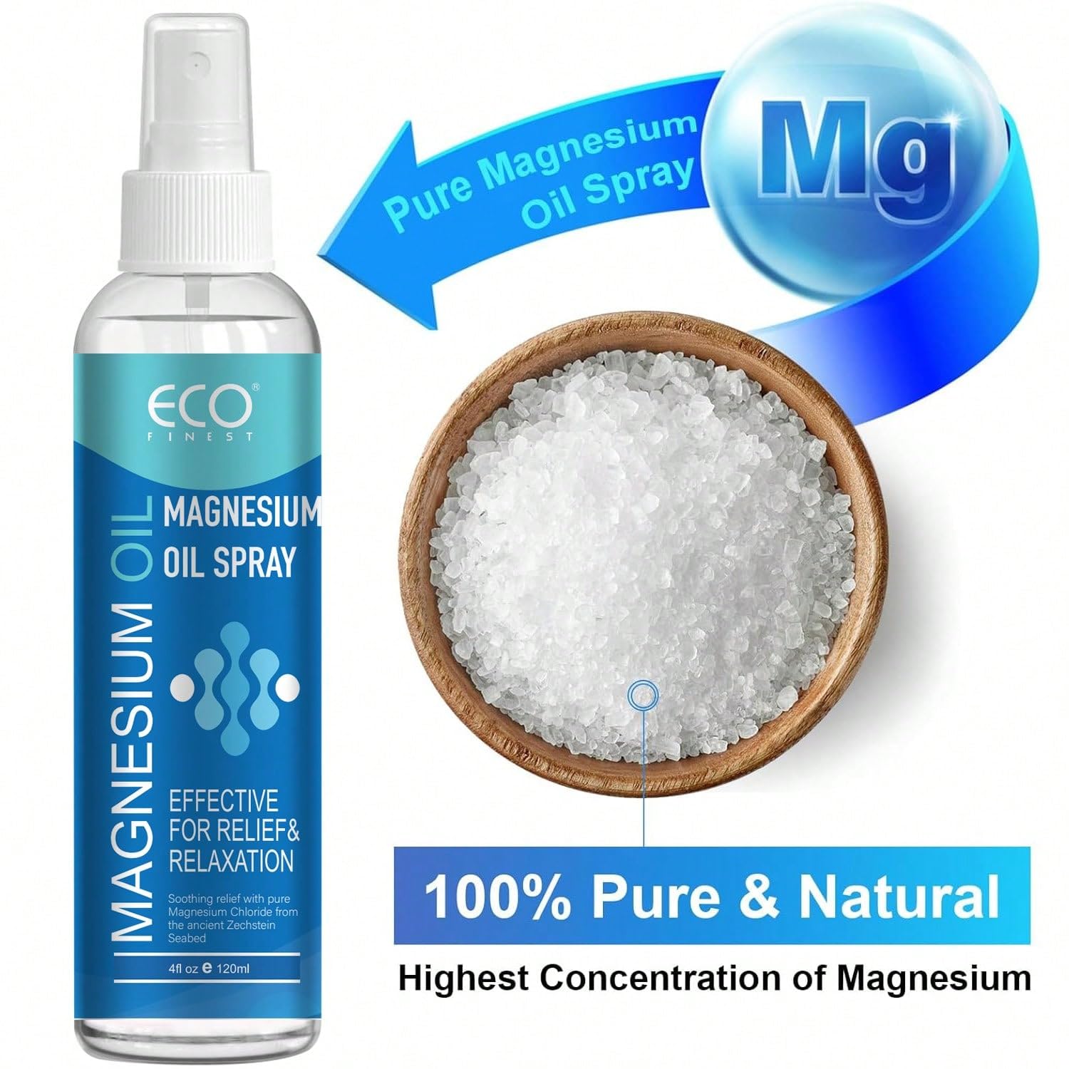 Magnesium Oil Spray For Muscle & Joint Relief – Natural Relaxation & Sleep Support, 4oz Fast-Absorbing Body Mist genericBuy Supplements Australia
