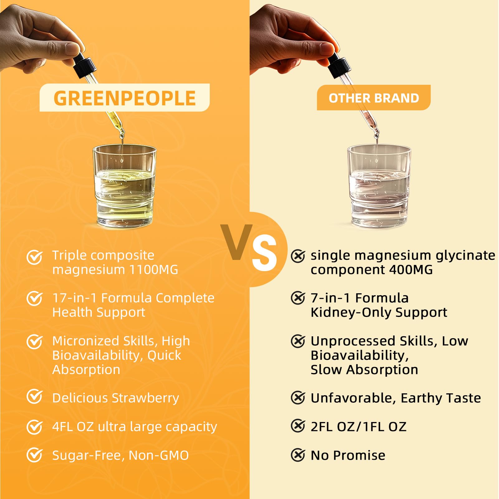 GREENPEOPLE Magnesium Glycinate Liquid Drop - 17-in-1 4Fl. Oz Triple Magnesium Complex Supplement with Glycinate 400mg & Citrate 500mg Taurate/L-Theanine for Calm Mood/Muscle/Sleep,Pineapple Flavor GREENPEOPLEBuy Supplements Australia