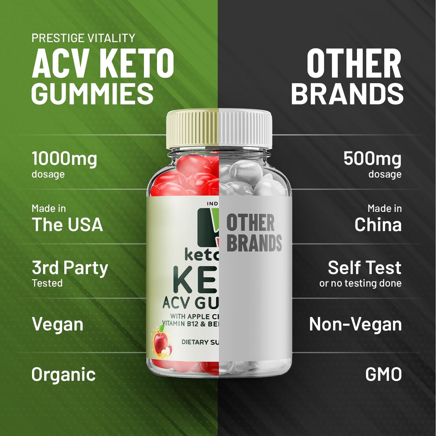 (3 Pack) Ketovex Keto BHB Gummies Advanced Formula, Ketovex BHB Weight Management ACV Gummies Reviews, Ketovex ACV Keto Vex BHB Gummy Gomitas Ketosis, Ketovex Gummies, B12 (180 Gummies) IndeloBuy Supplements Australia